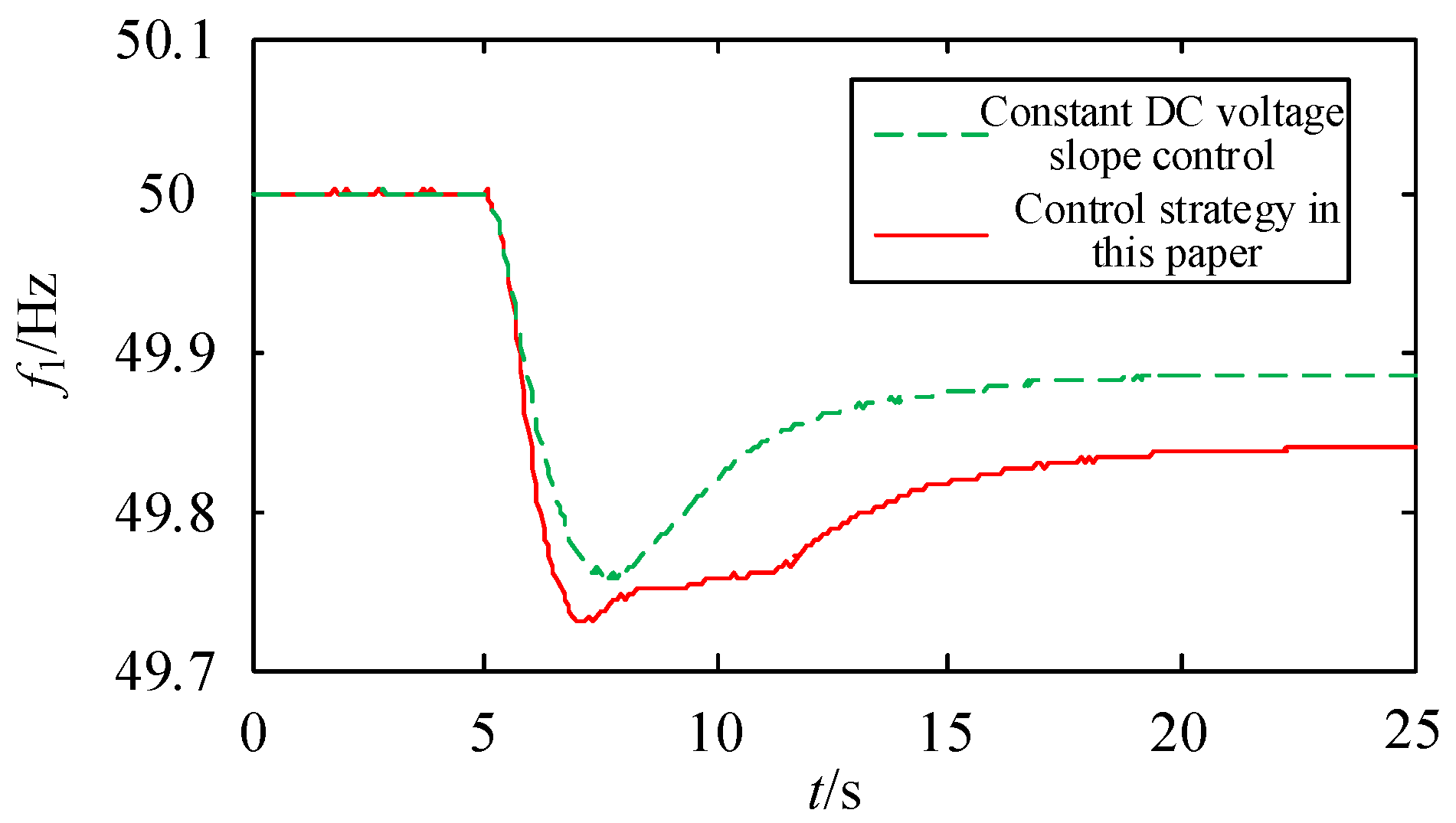 Energies 17 01195 g021