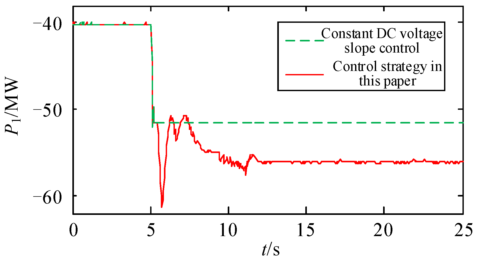 Energies 17 01195 g023