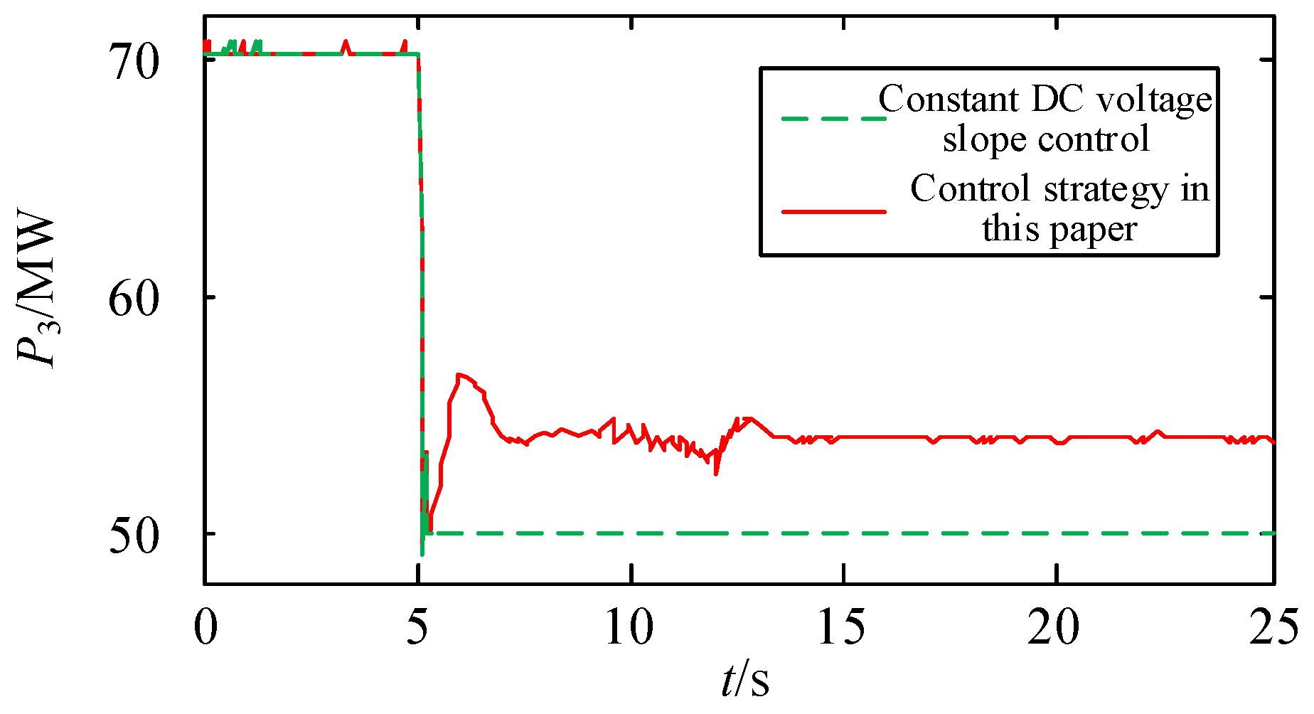 Energies 17 01195 g024