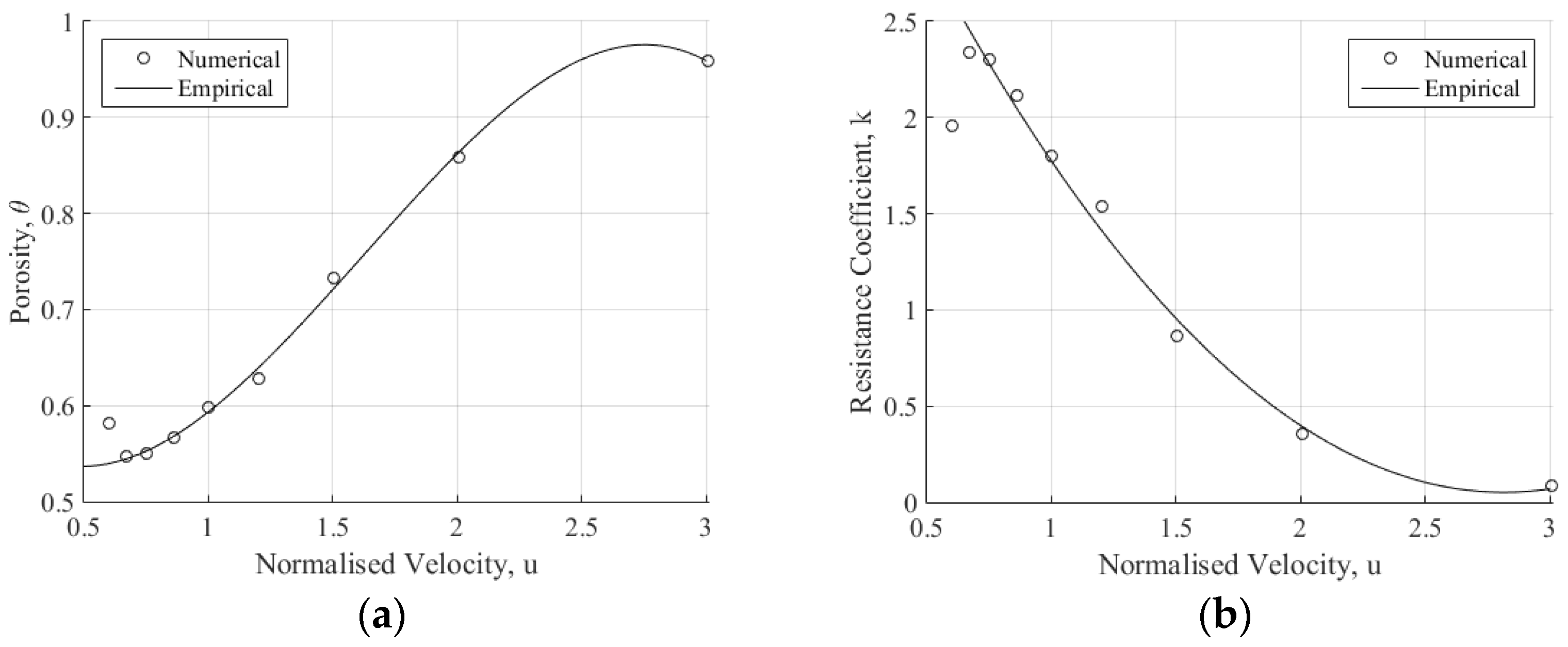 Energies 17 01198 g006