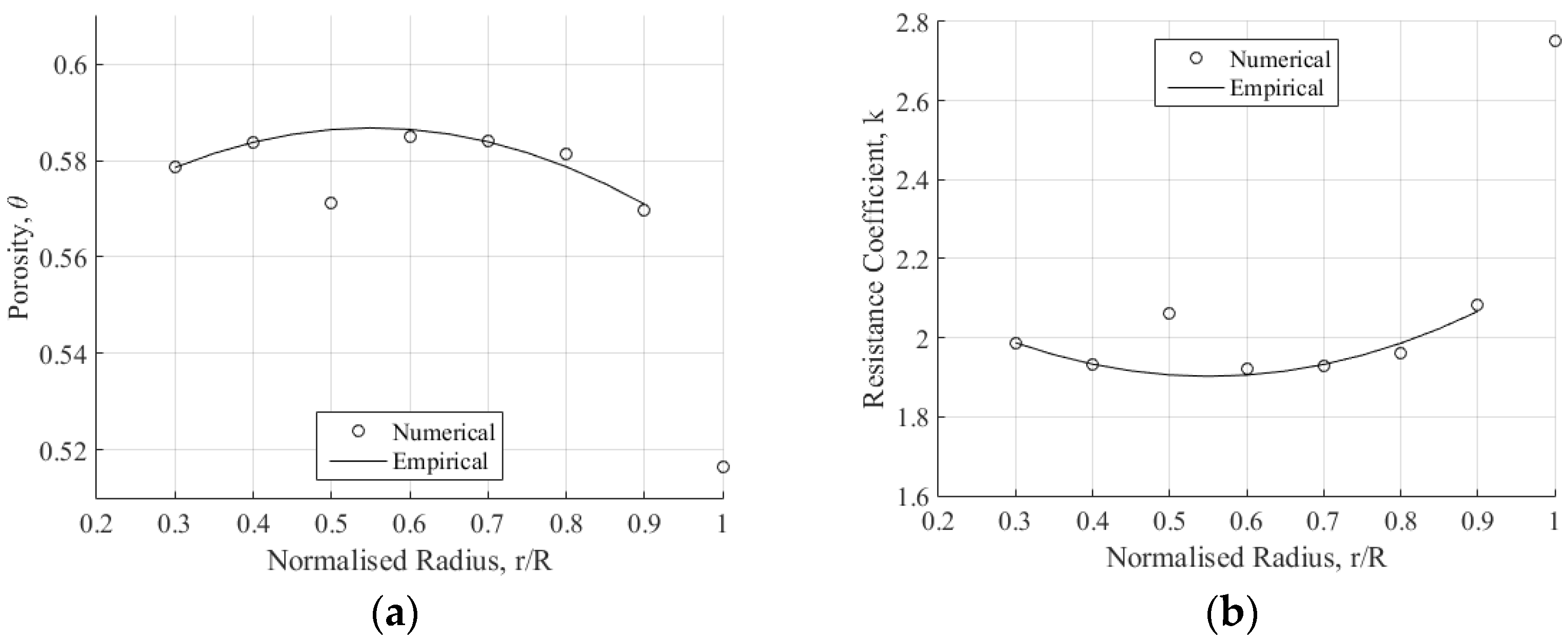 Energies 17 01198 g007