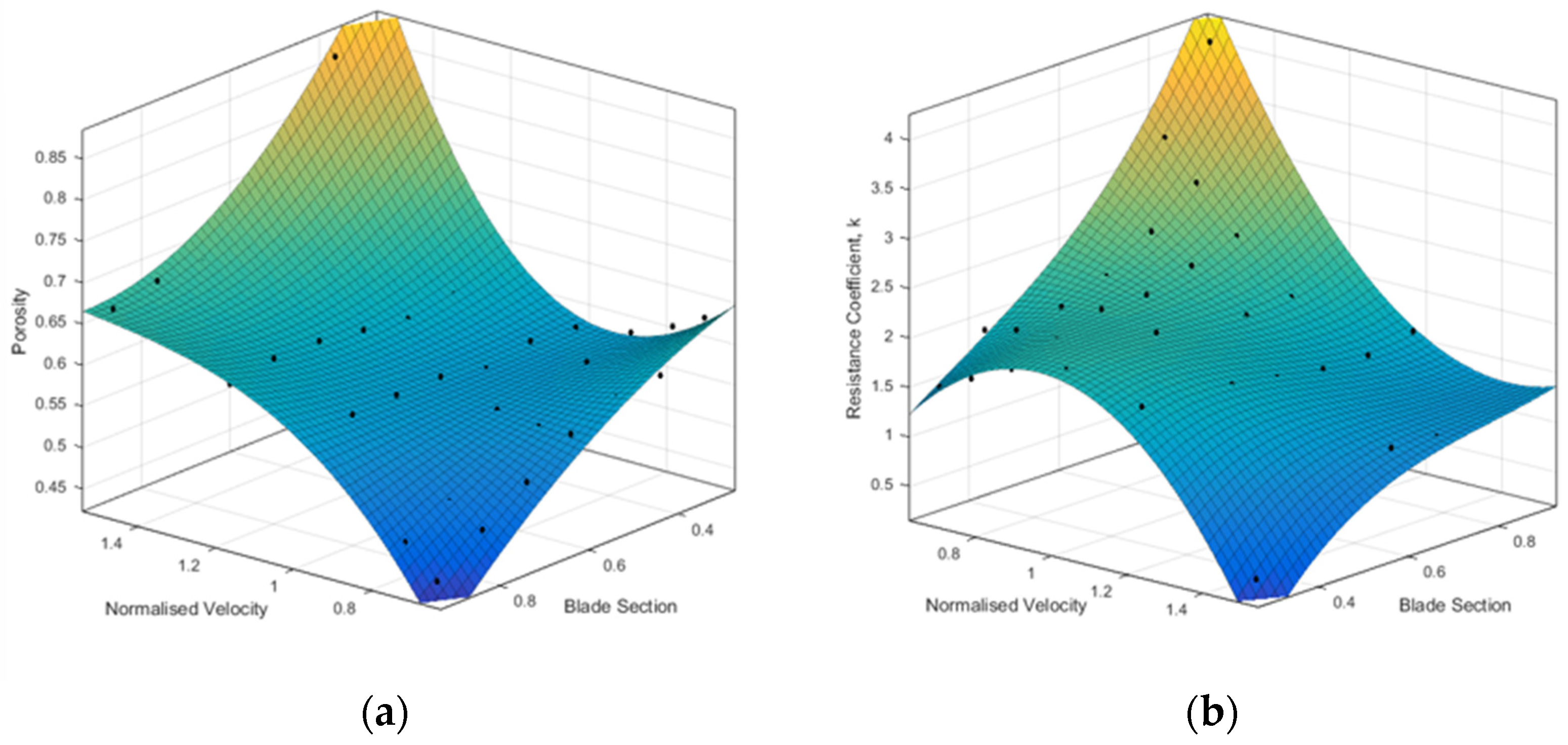 Energies 17 01198 g010
