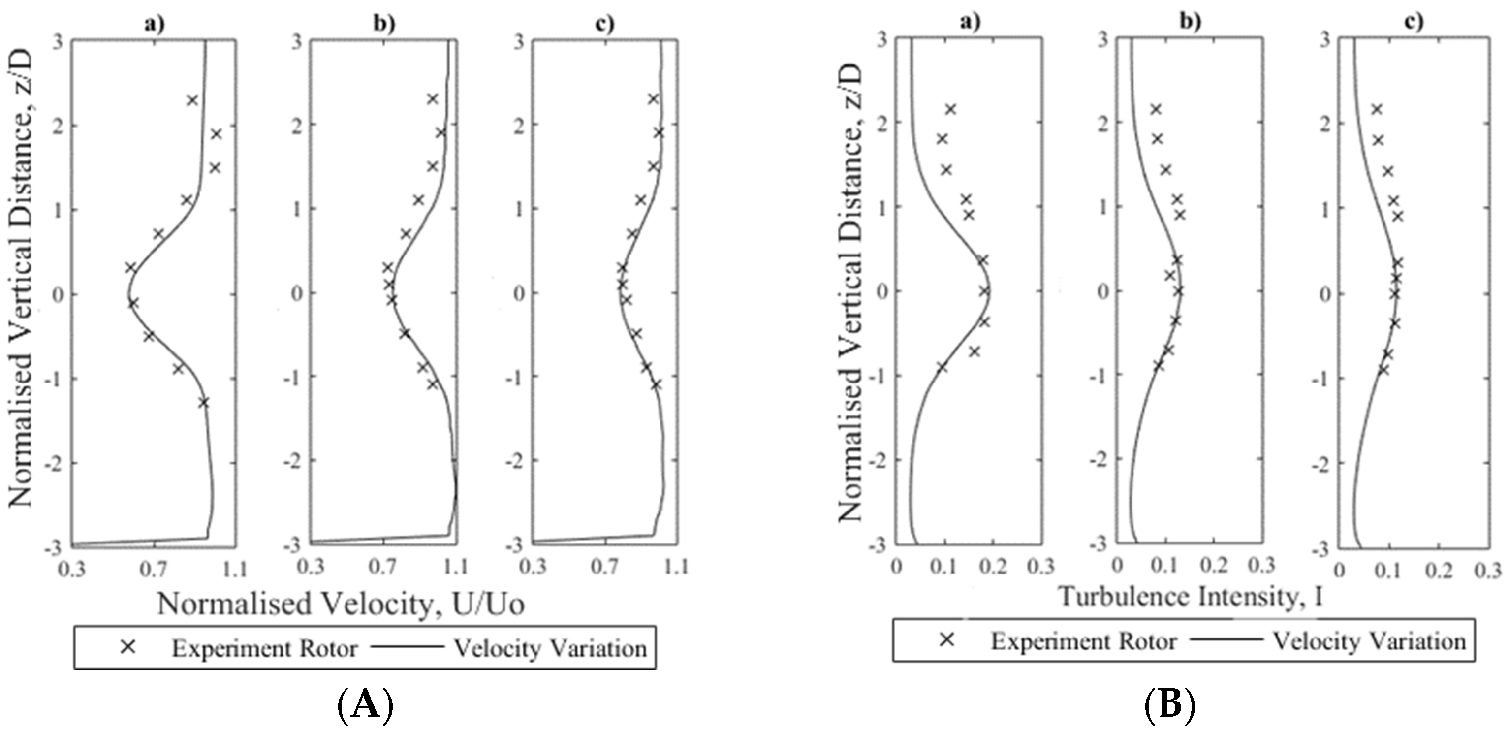 Energies 17 01198 g015