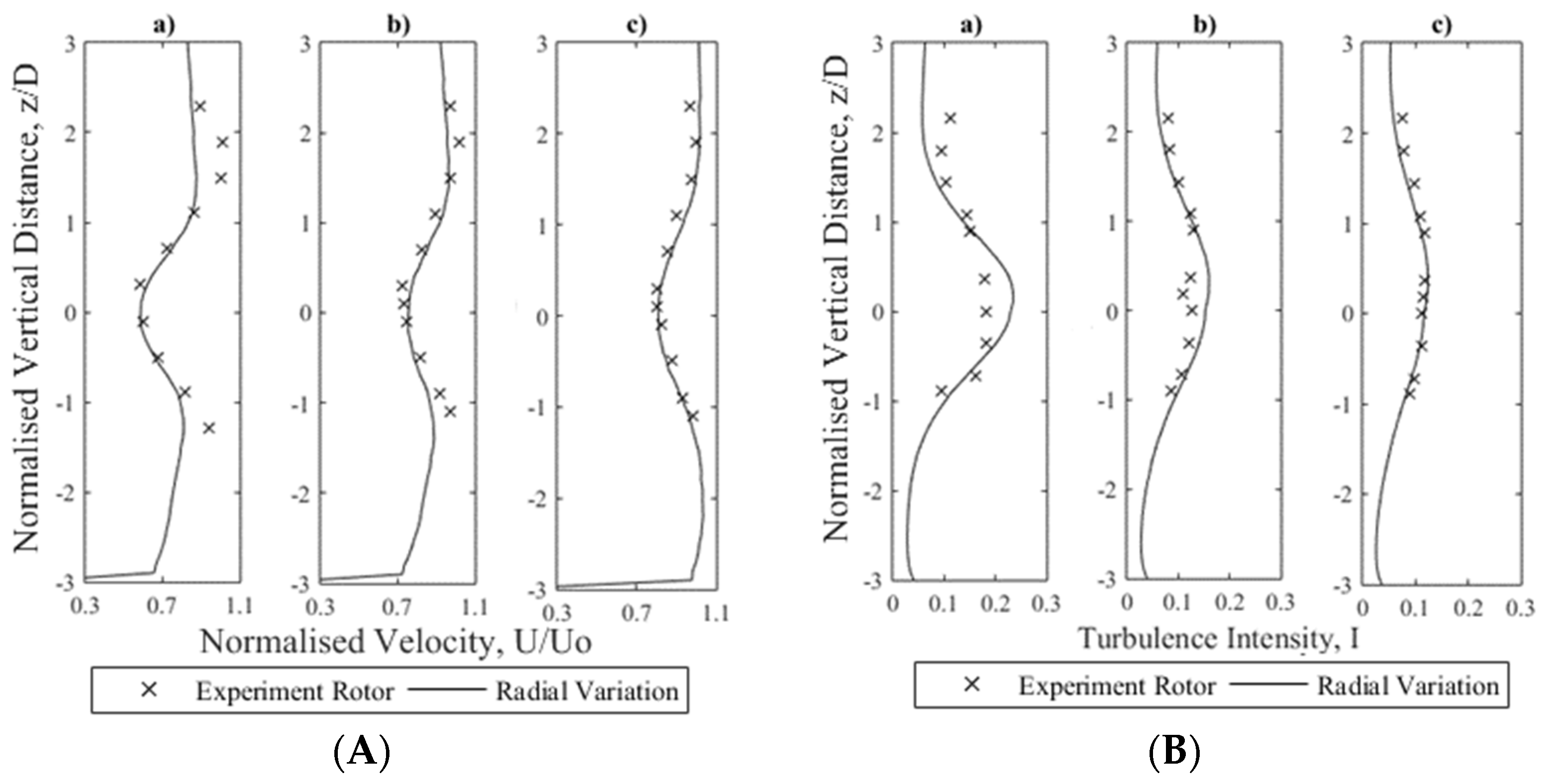 Energies 17 01198 g017
