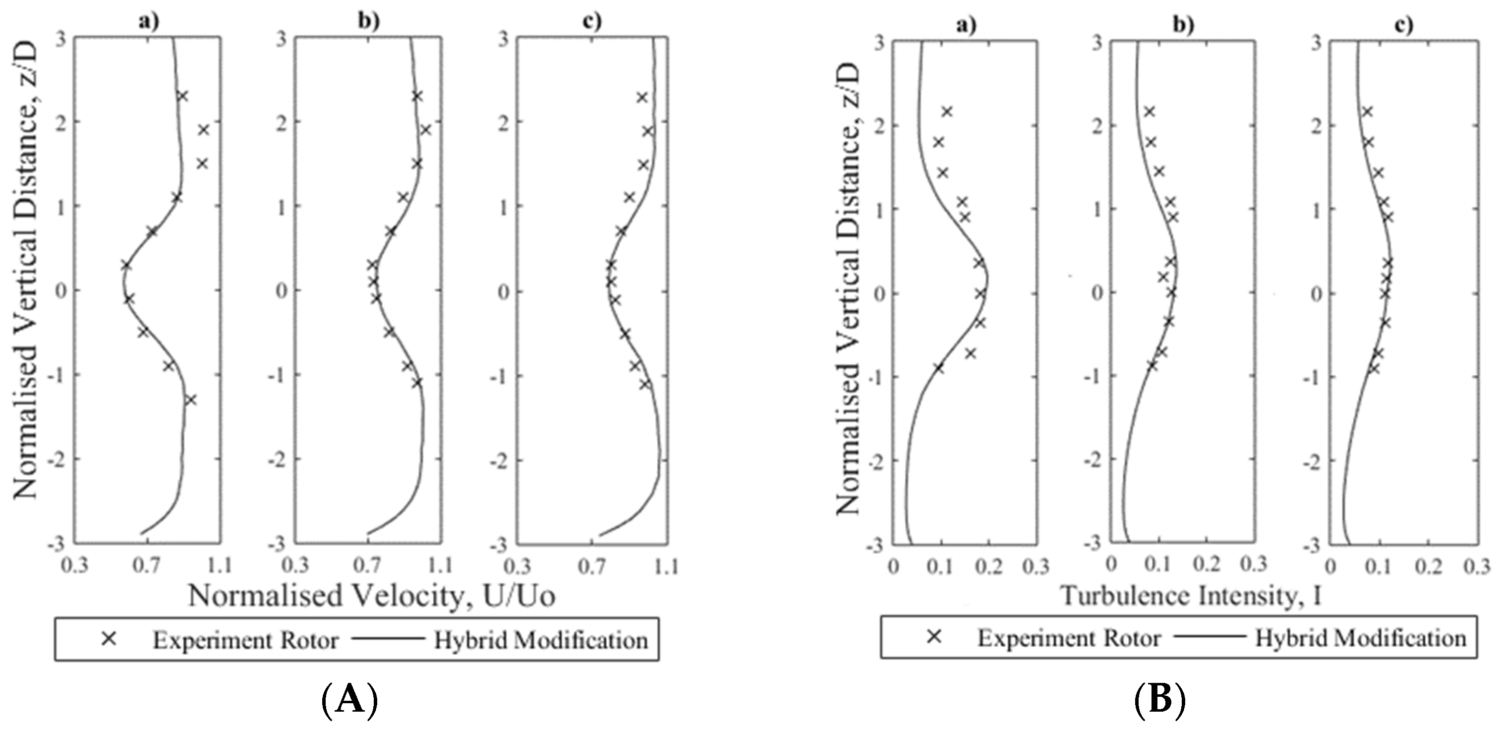 Energies 17 01198 g019