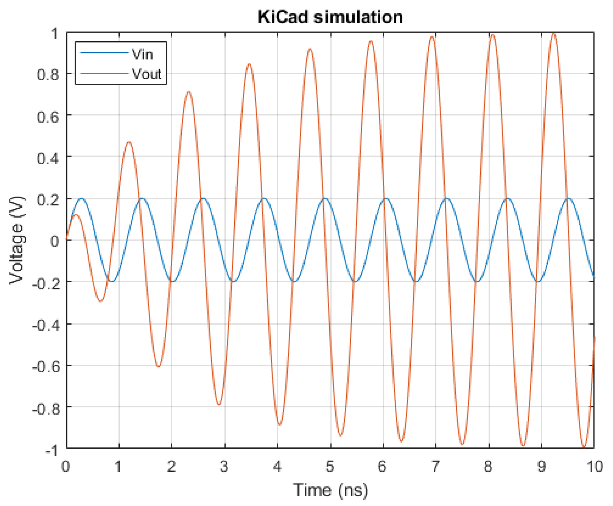 Energies 17 01204 g009