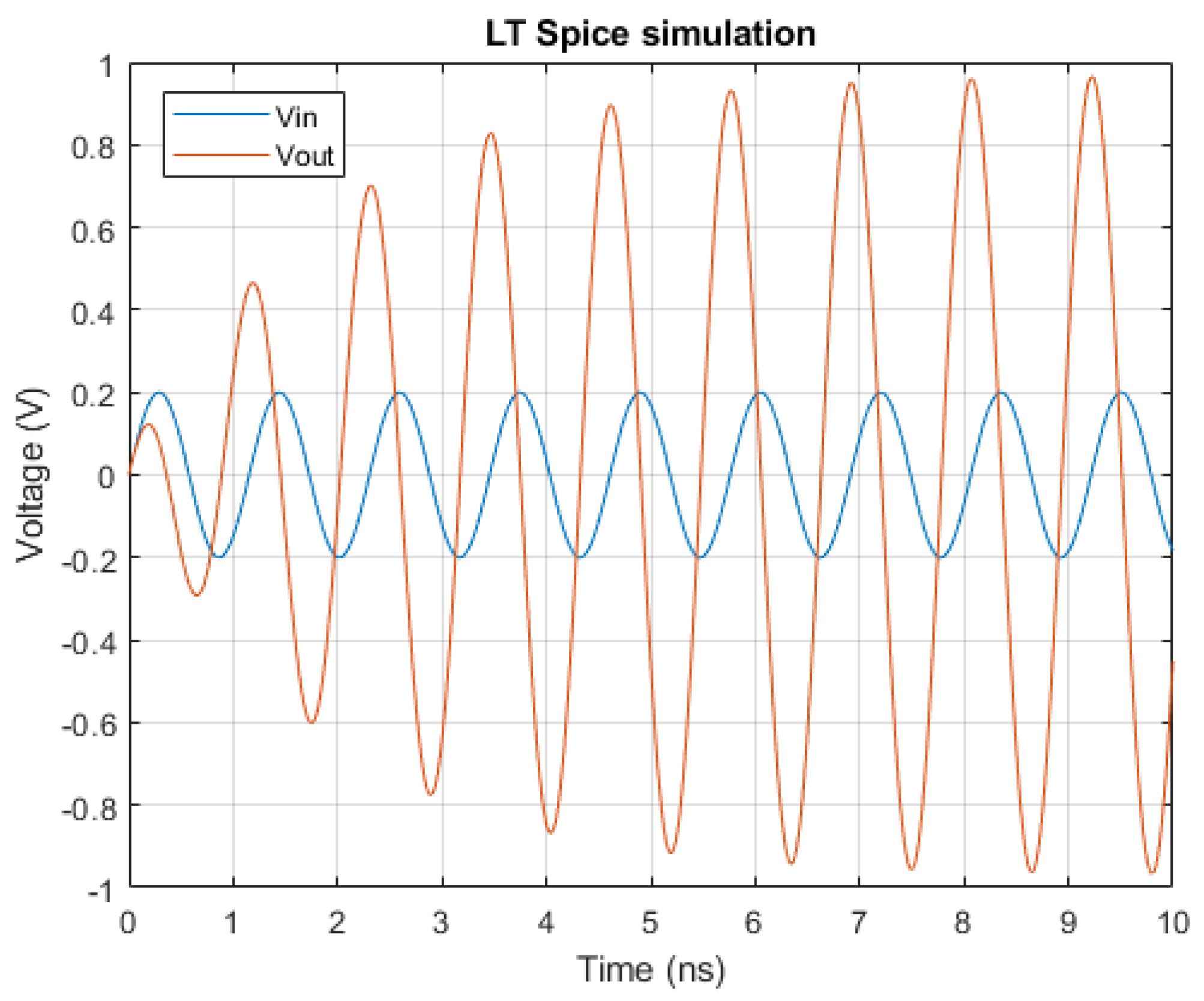 Energies 17 01204 g010