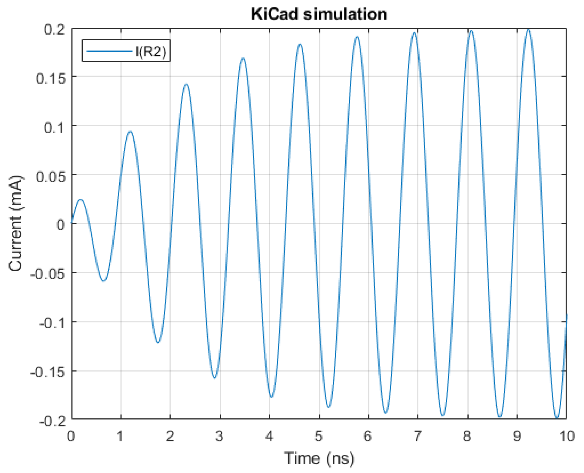 Energies 17 01204 g012