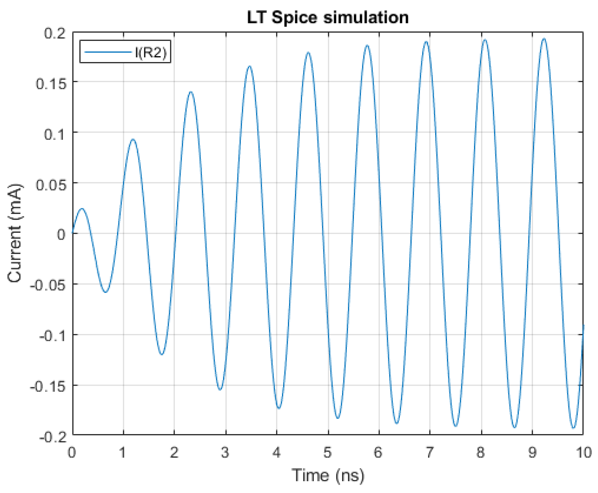 Energies 17 01204 g013