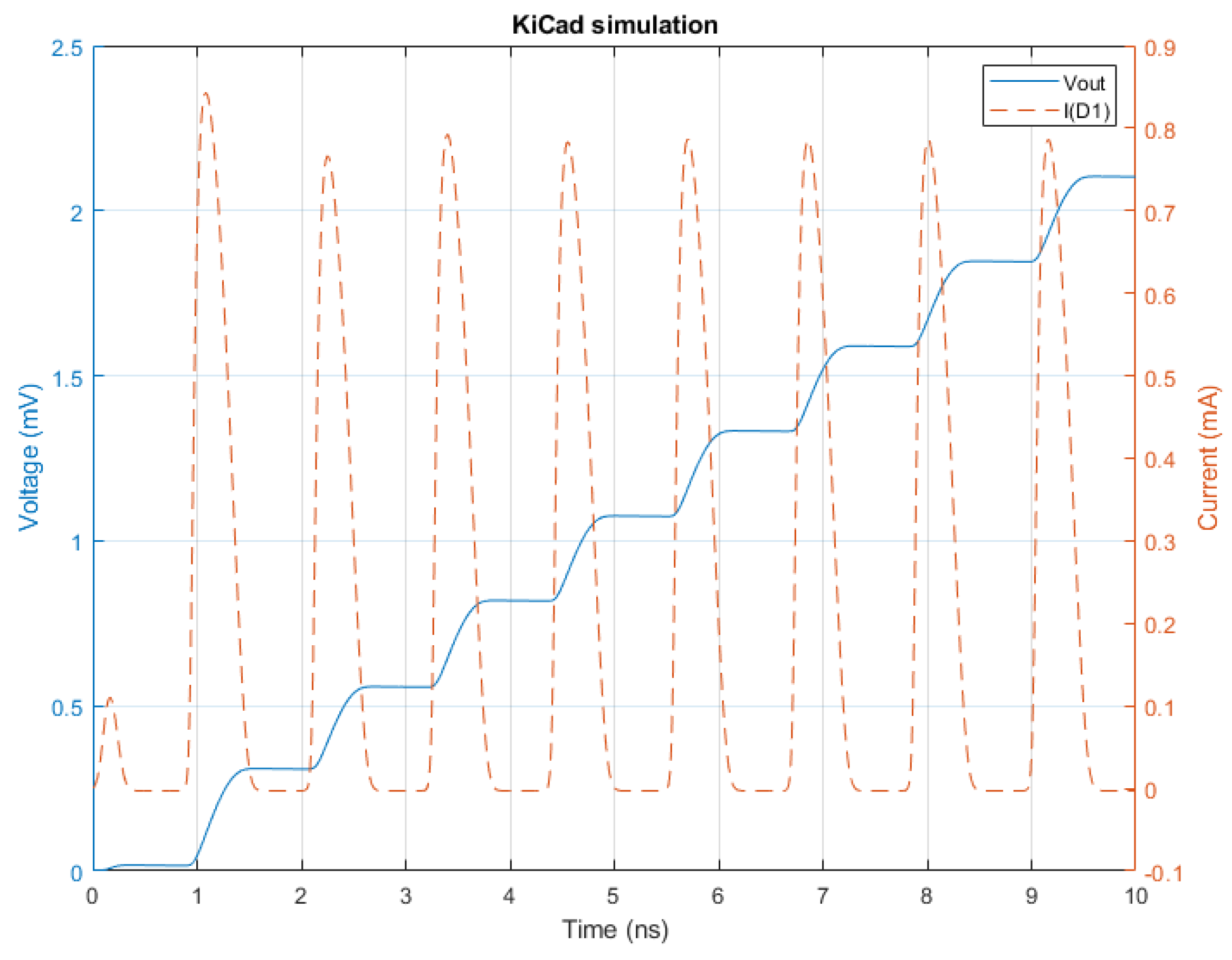 Energies 17 01204 g015