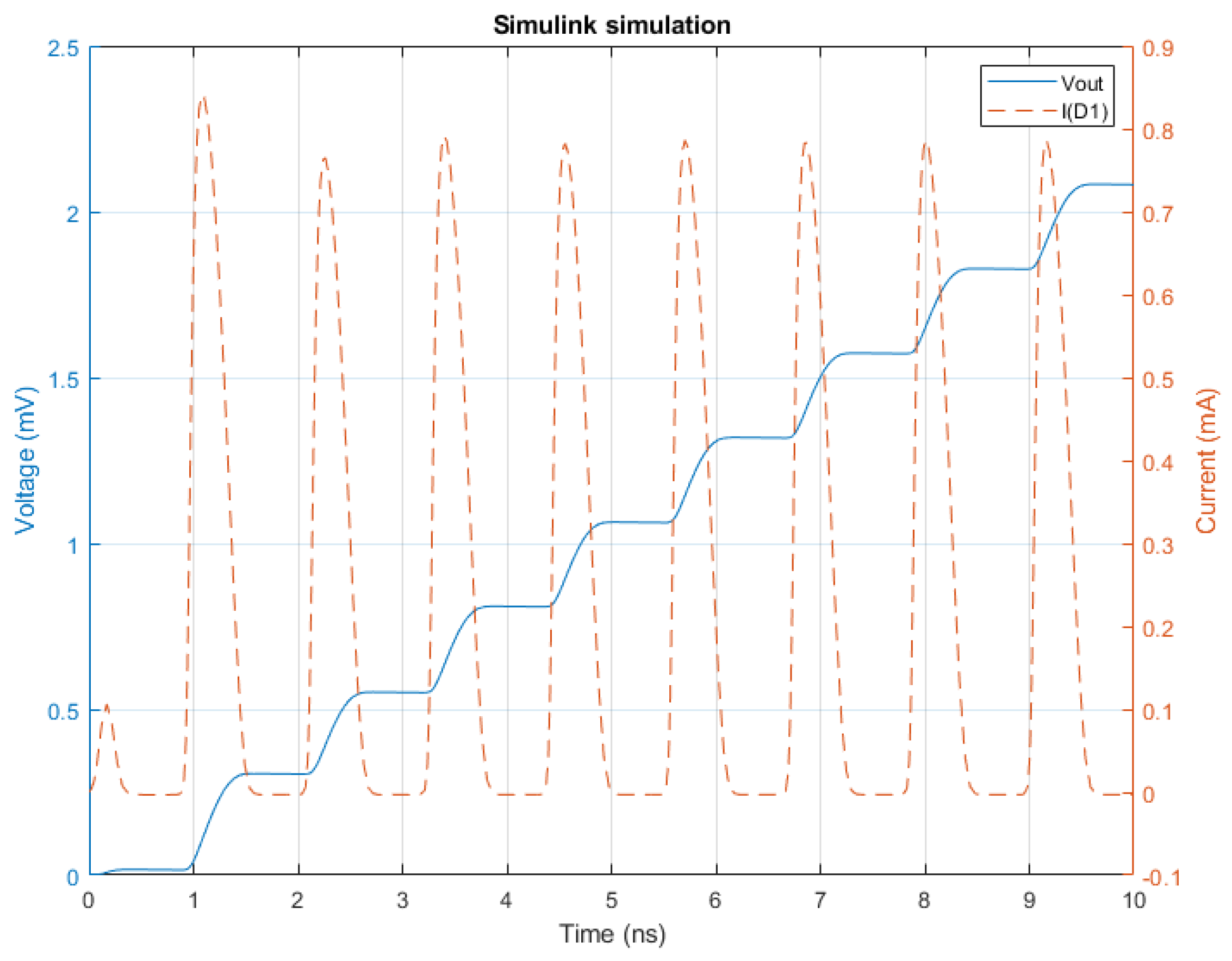 Energies 17 01204 g017