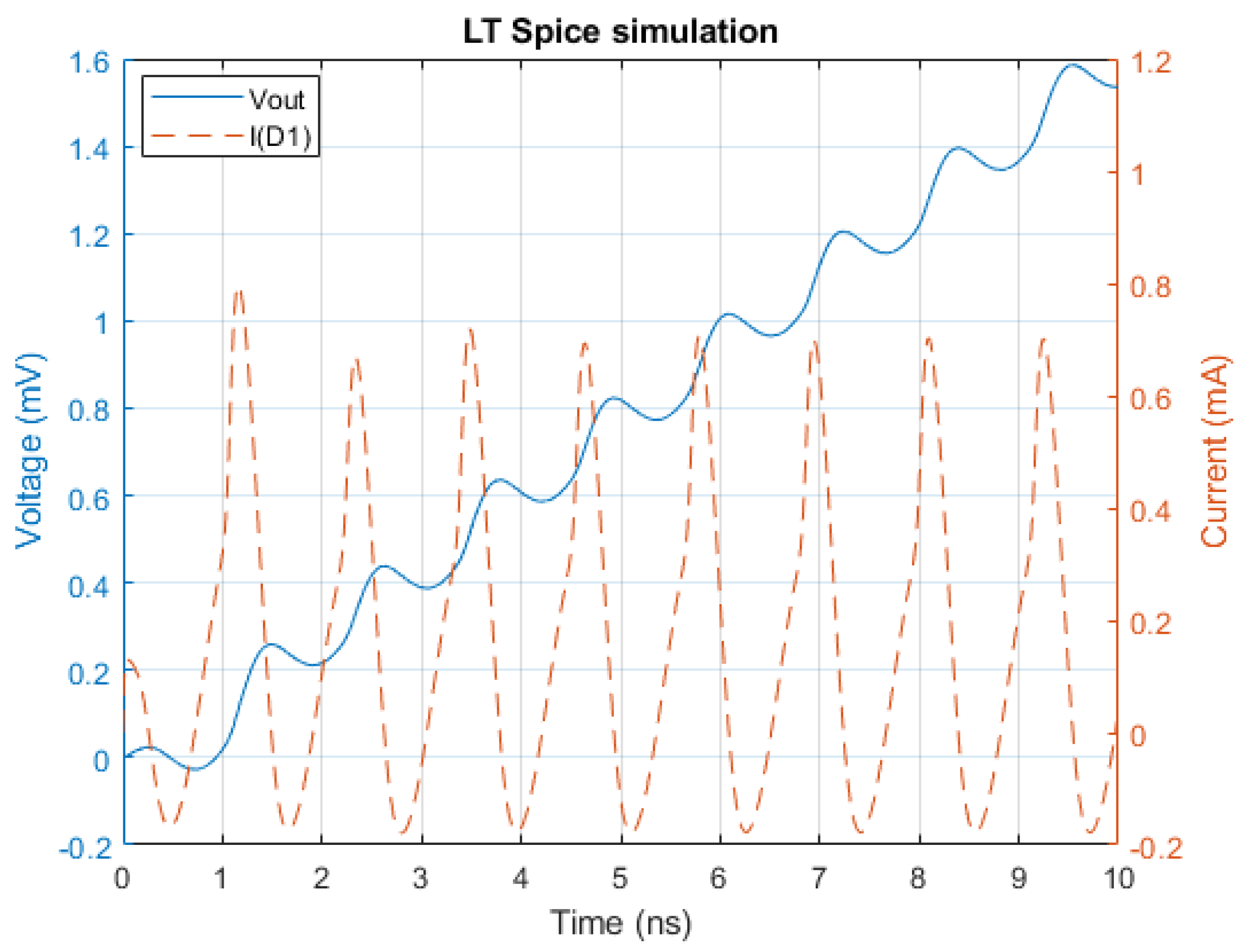 Energies 17 01204 g019