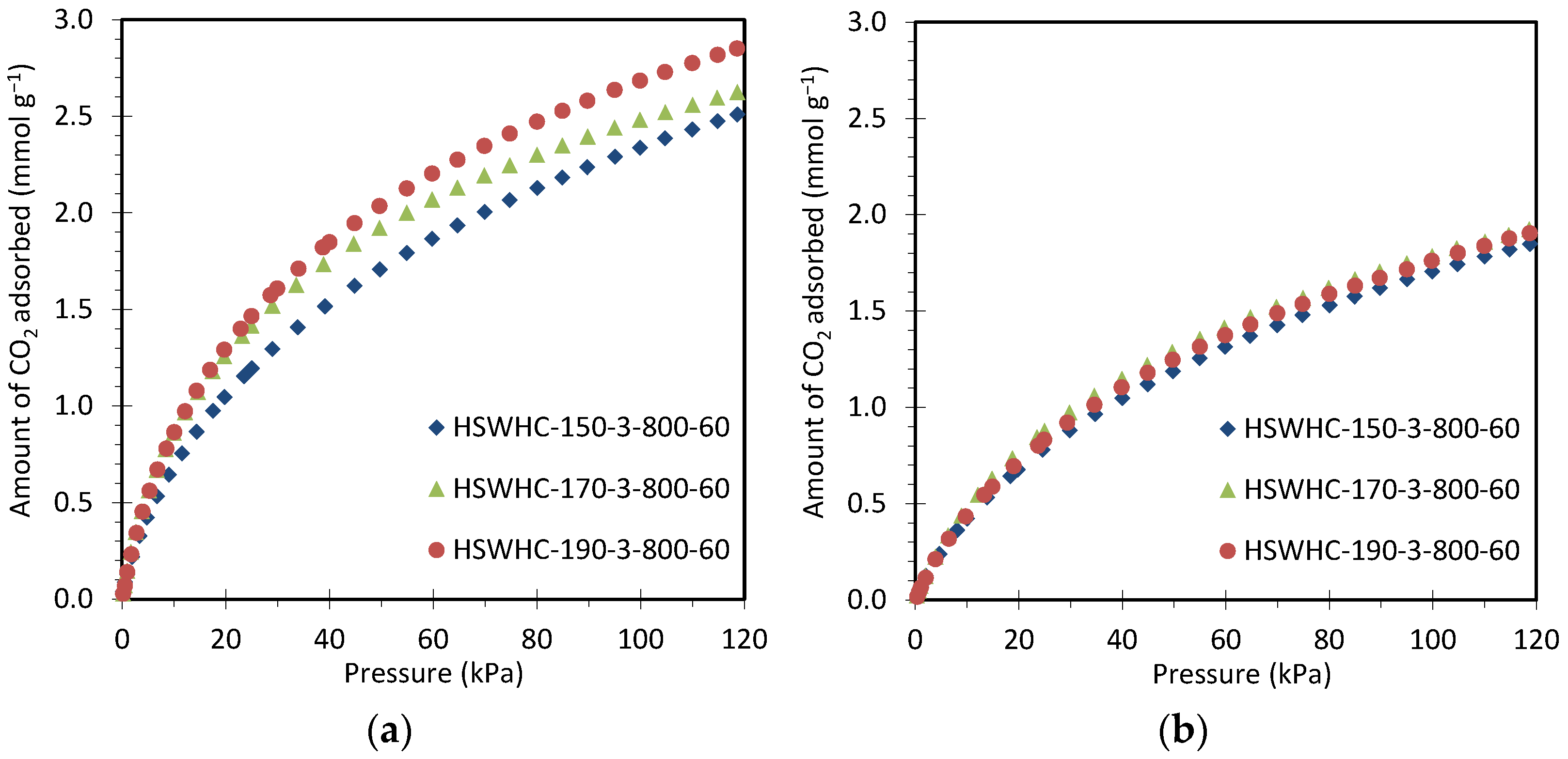 Energies 17 01205 g008