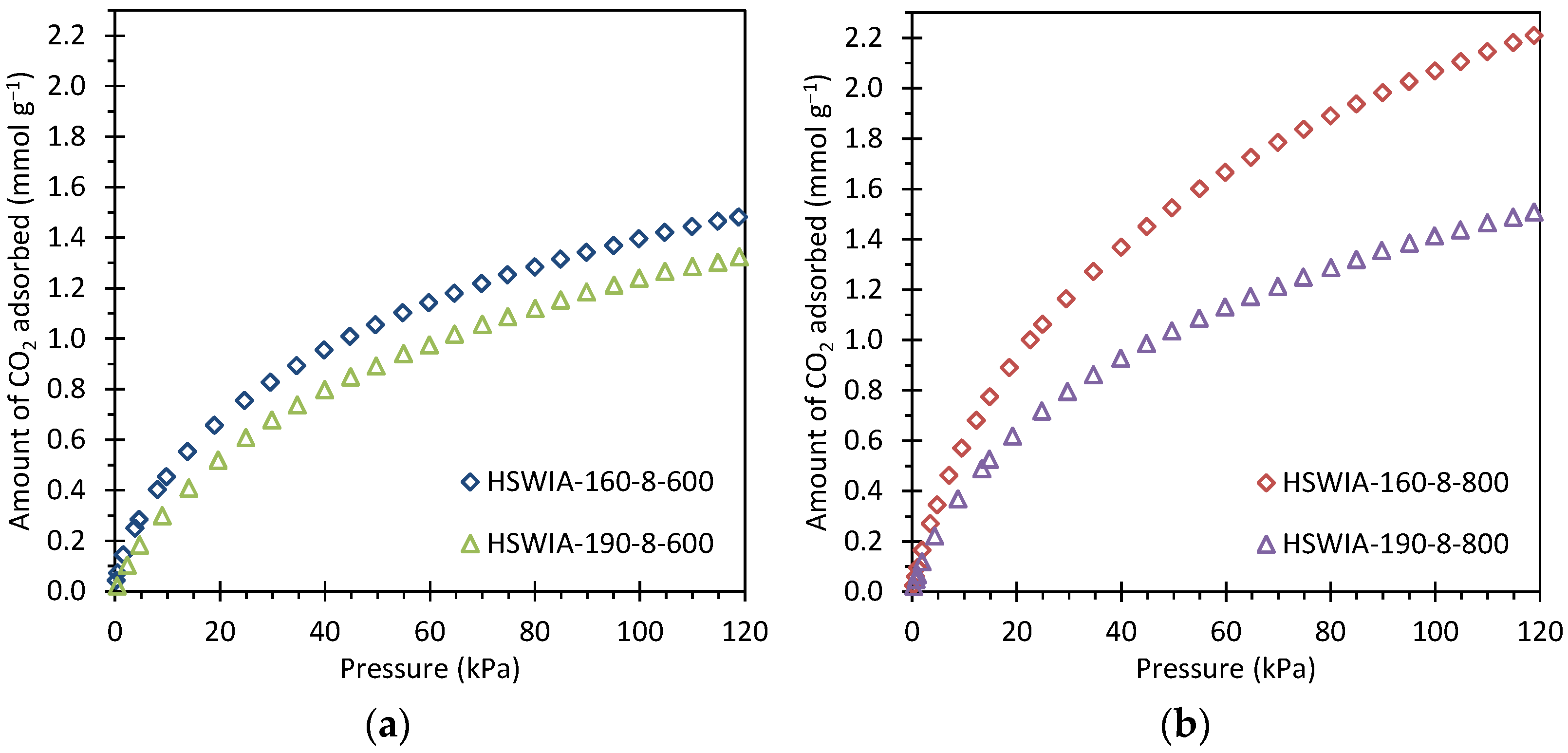 Energies 17 01205 g013