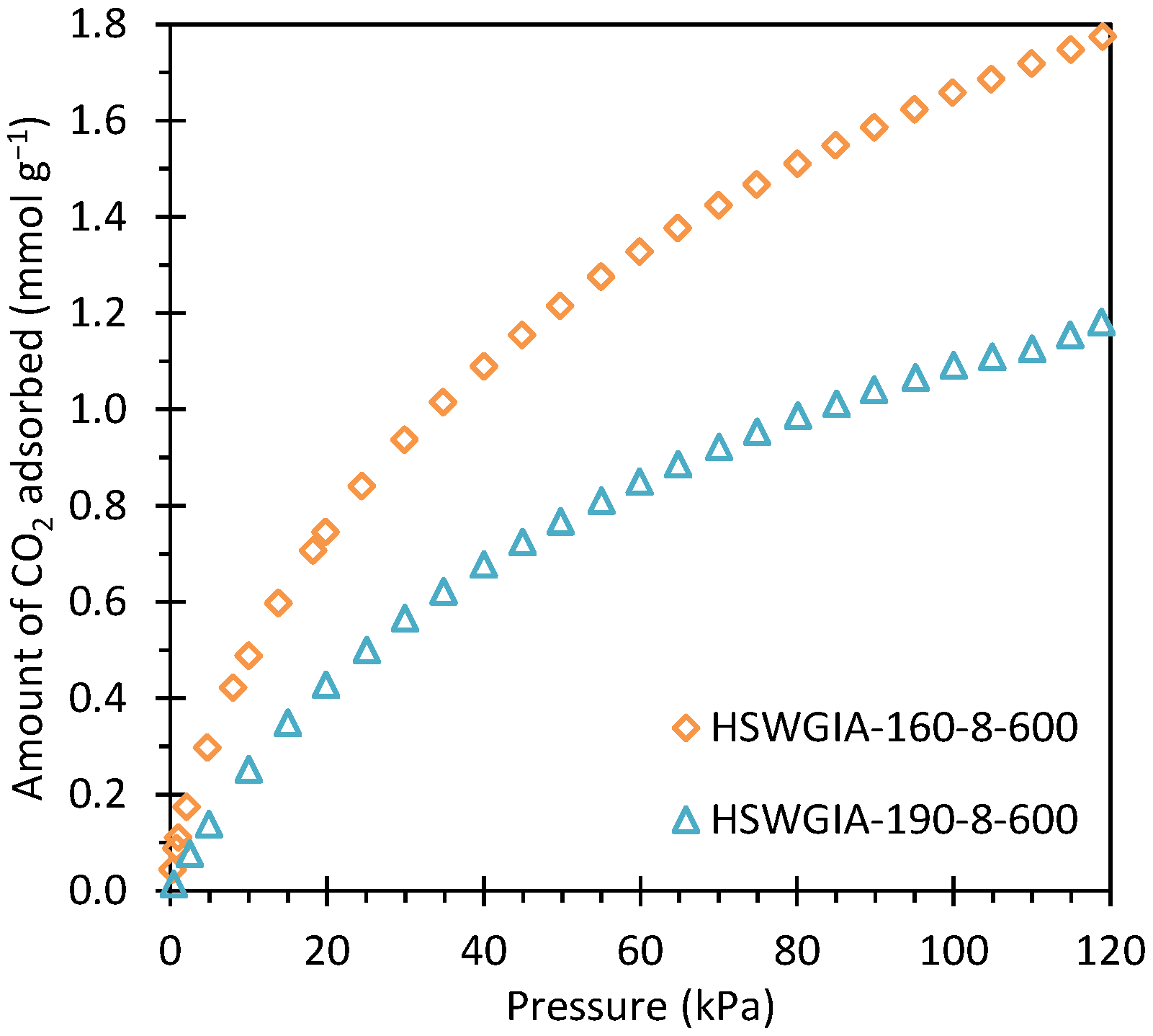 Energies 17 01205 g015