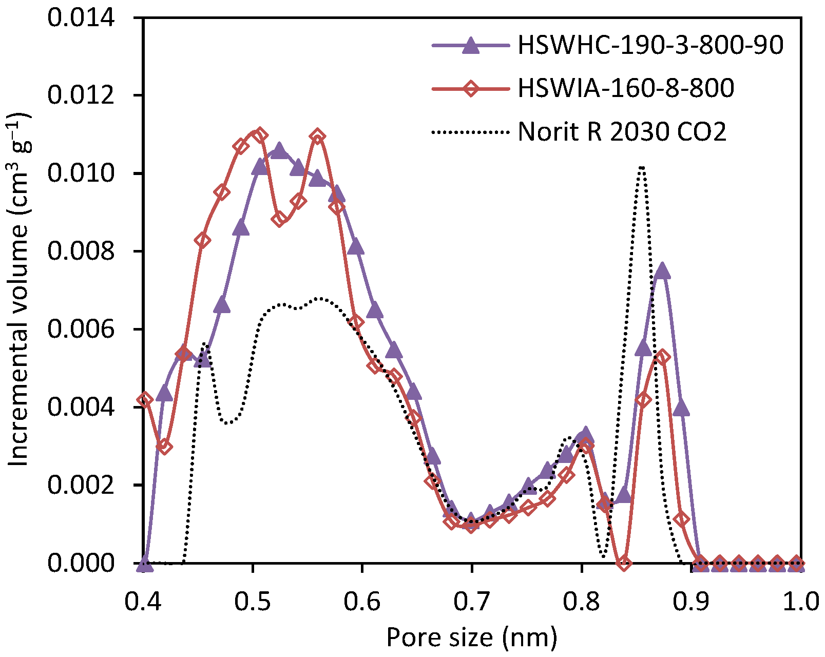 Energies 17 01205 g016