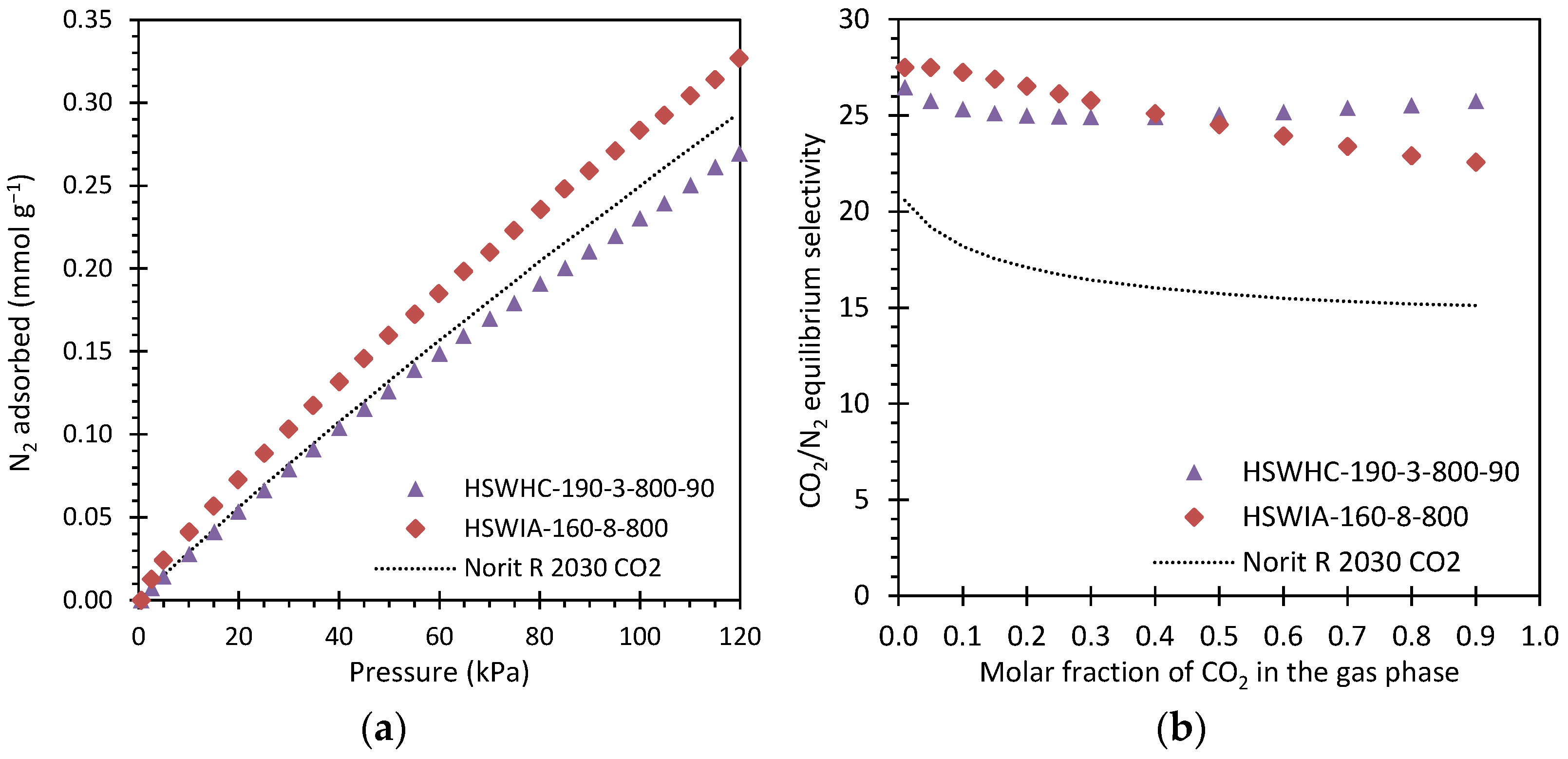 Energies 17 01205 g018