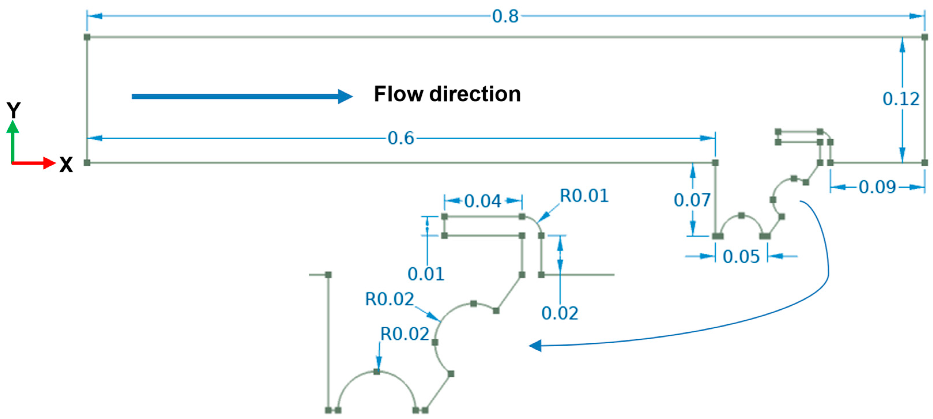 Energies 17 01209 g001