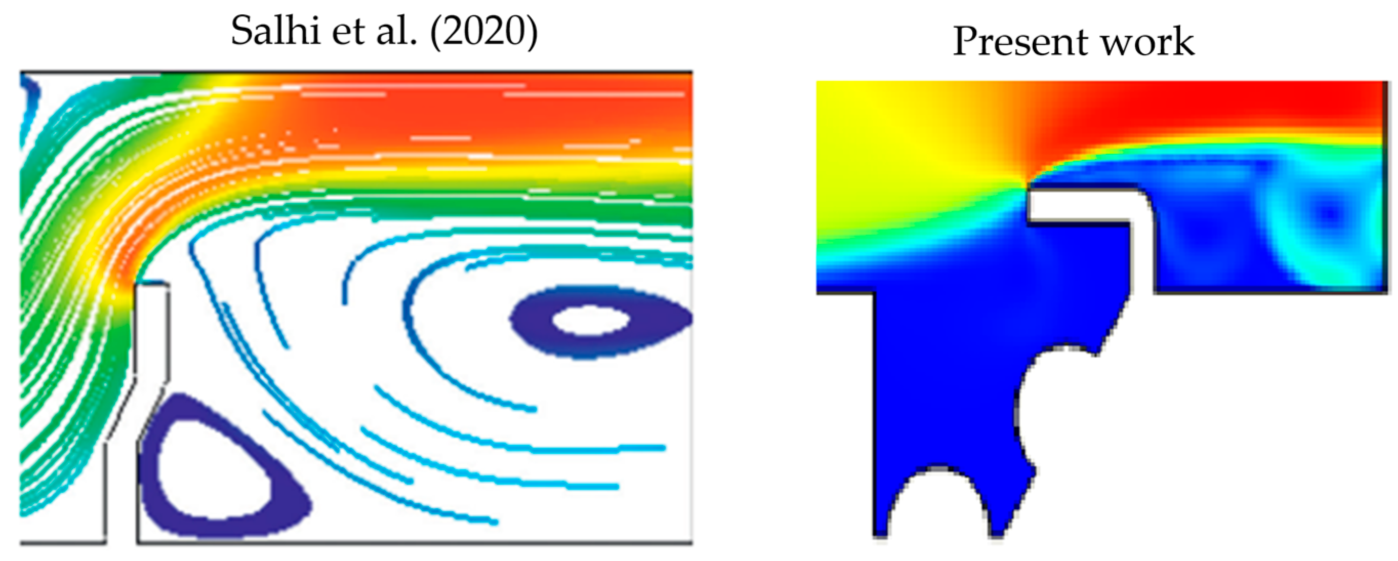 Energies 17 01209 g003