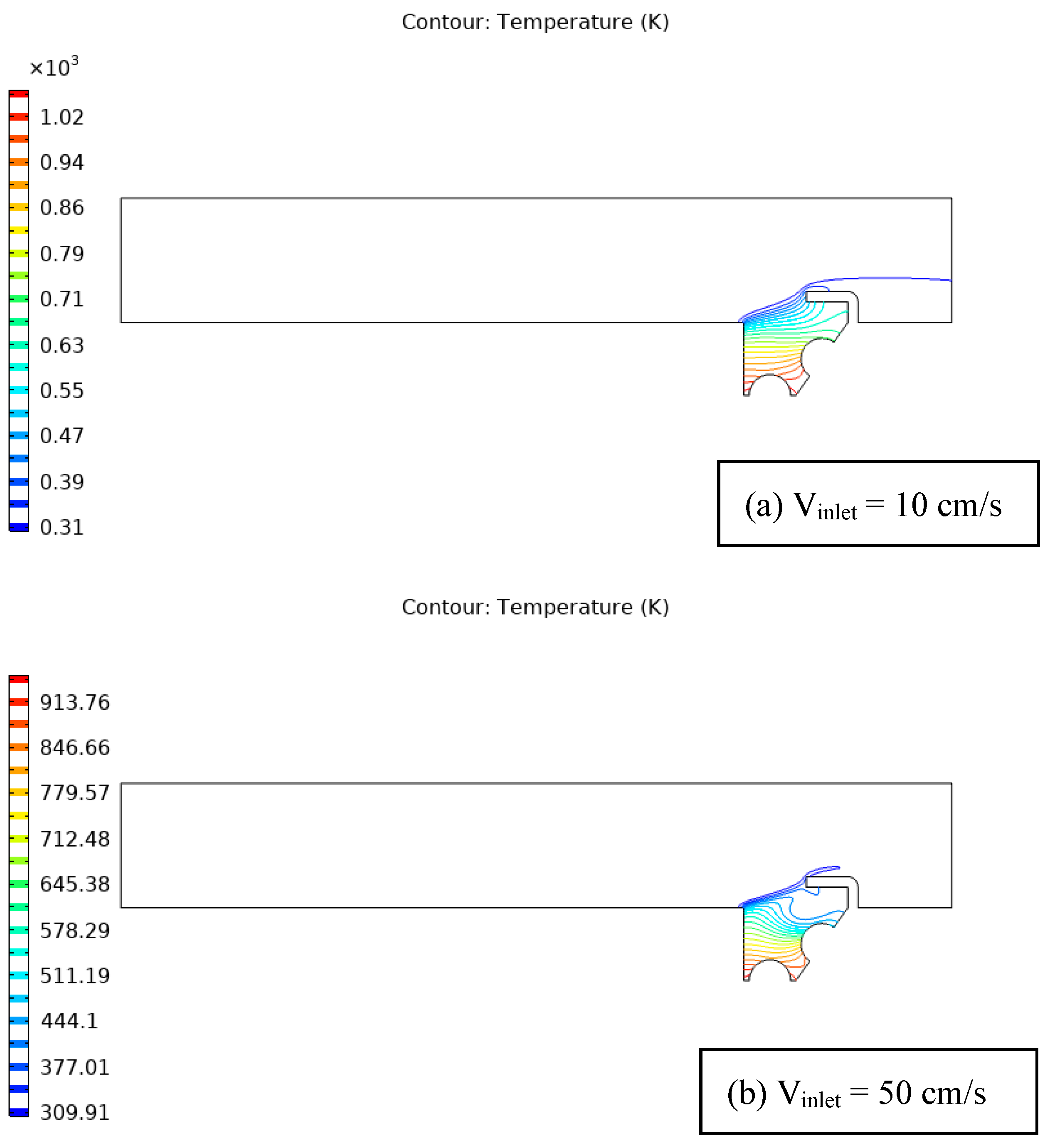 Energies 17 01209 g004a