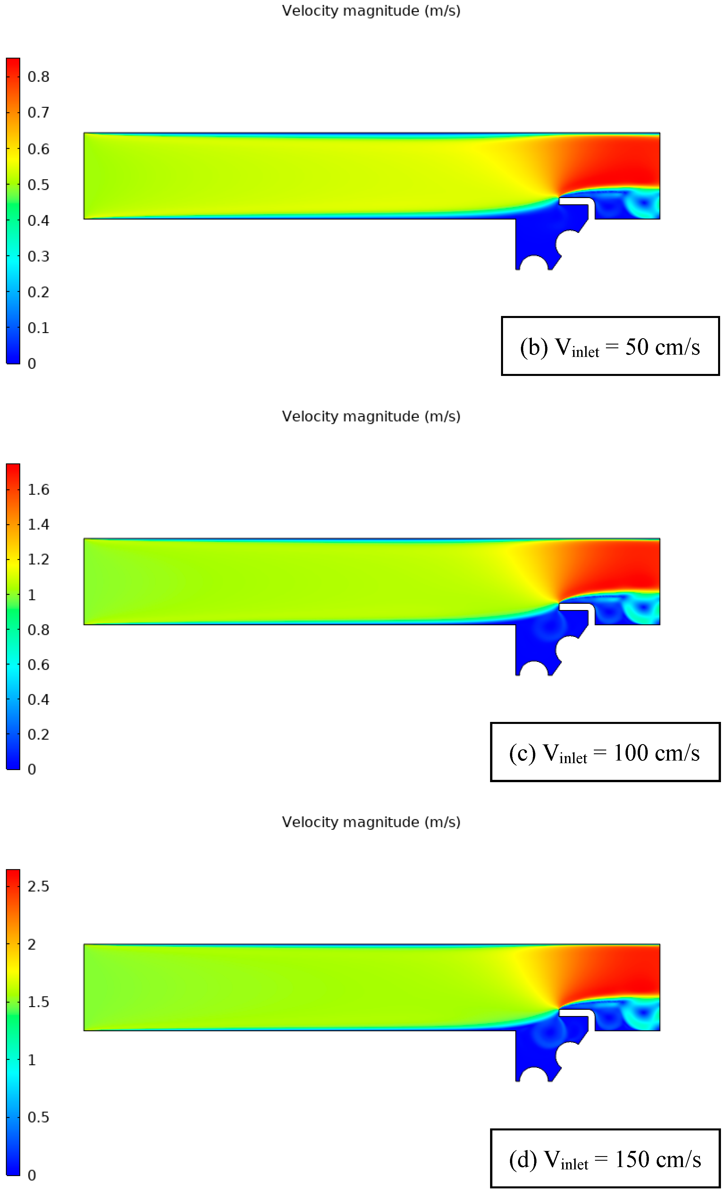 Energies 17 01209 g006b