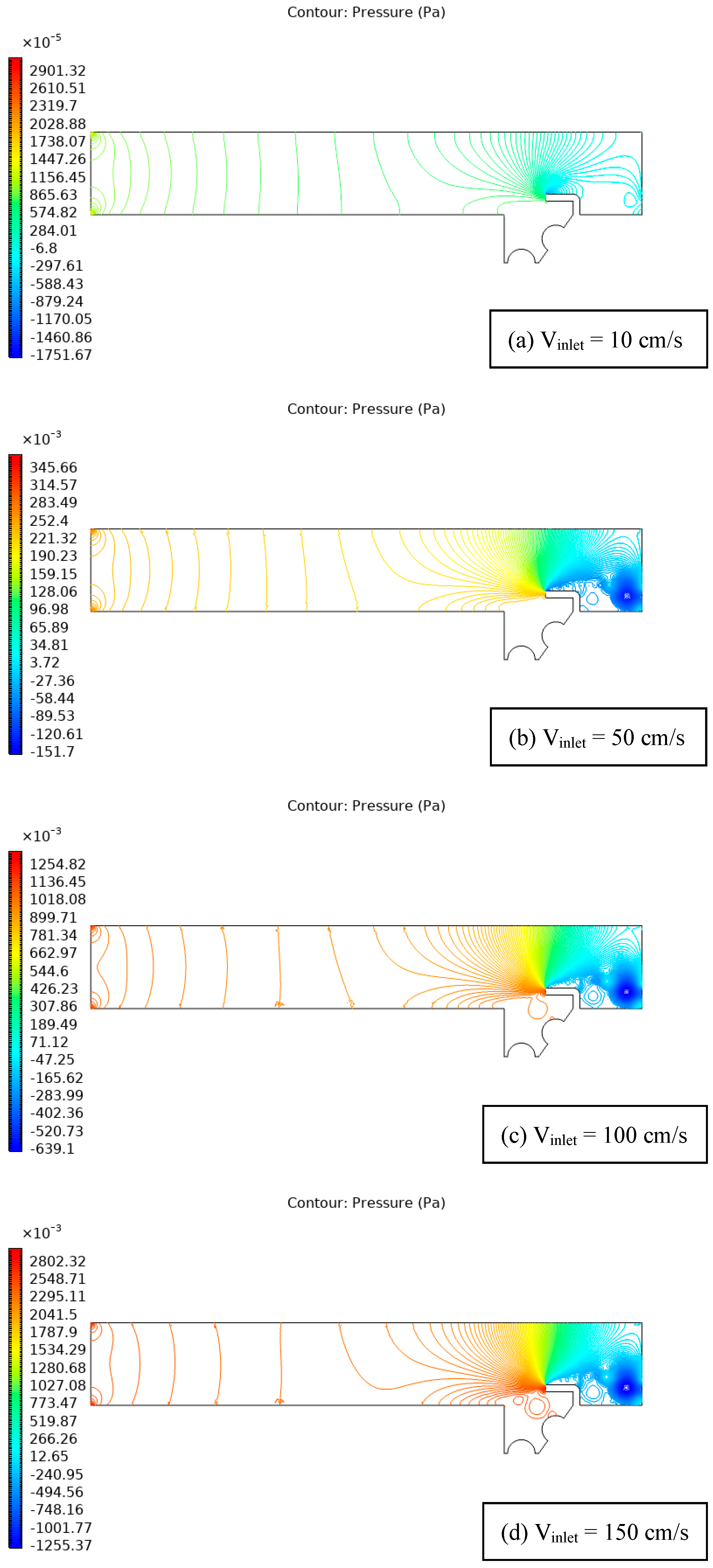 Energies 17 01209 g007