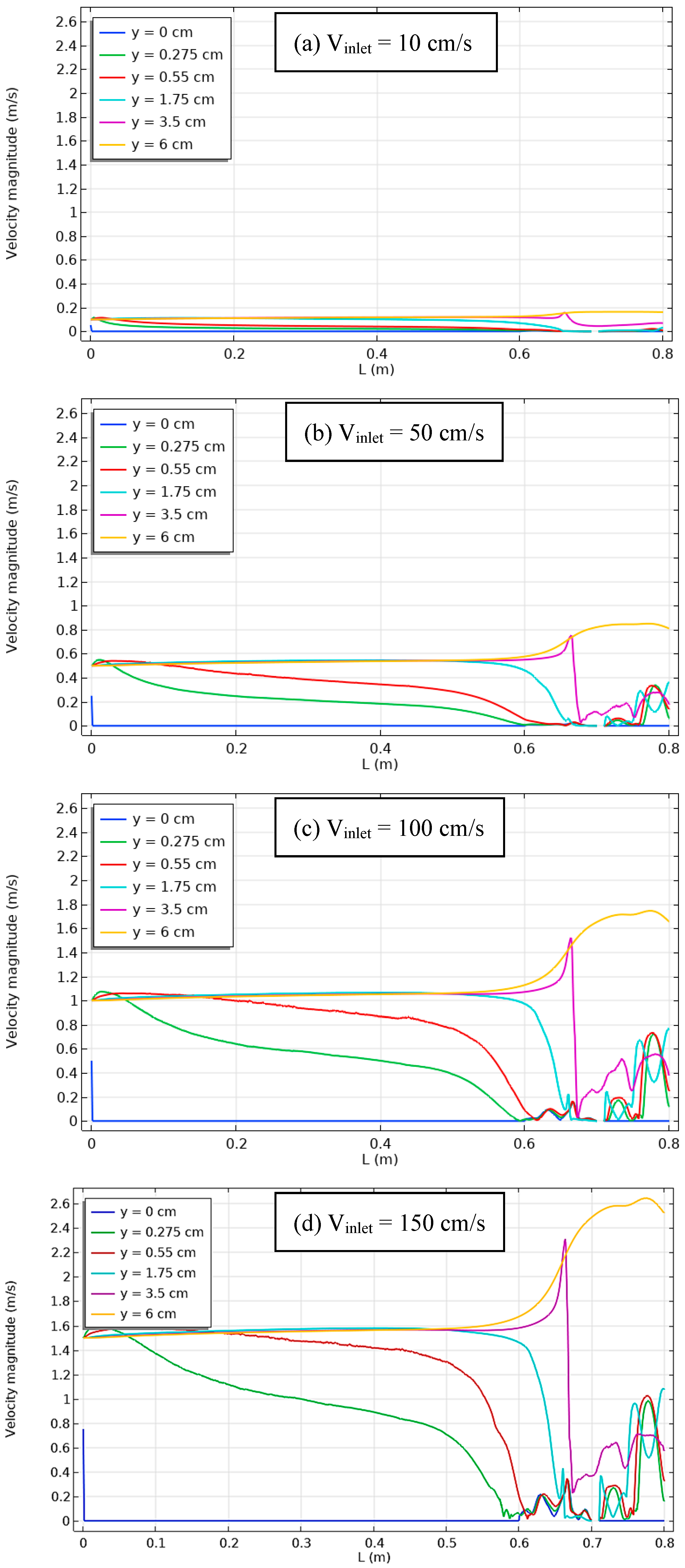 Energies 17 01209 g008