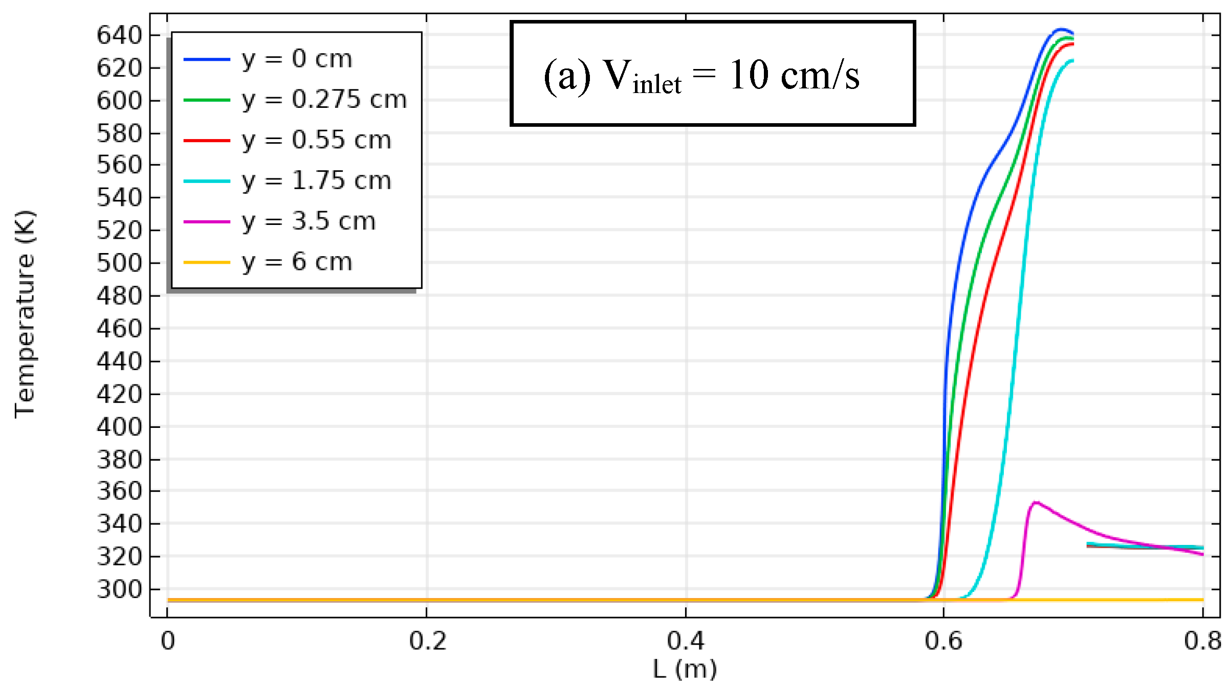 Energies 17 01209 g010a