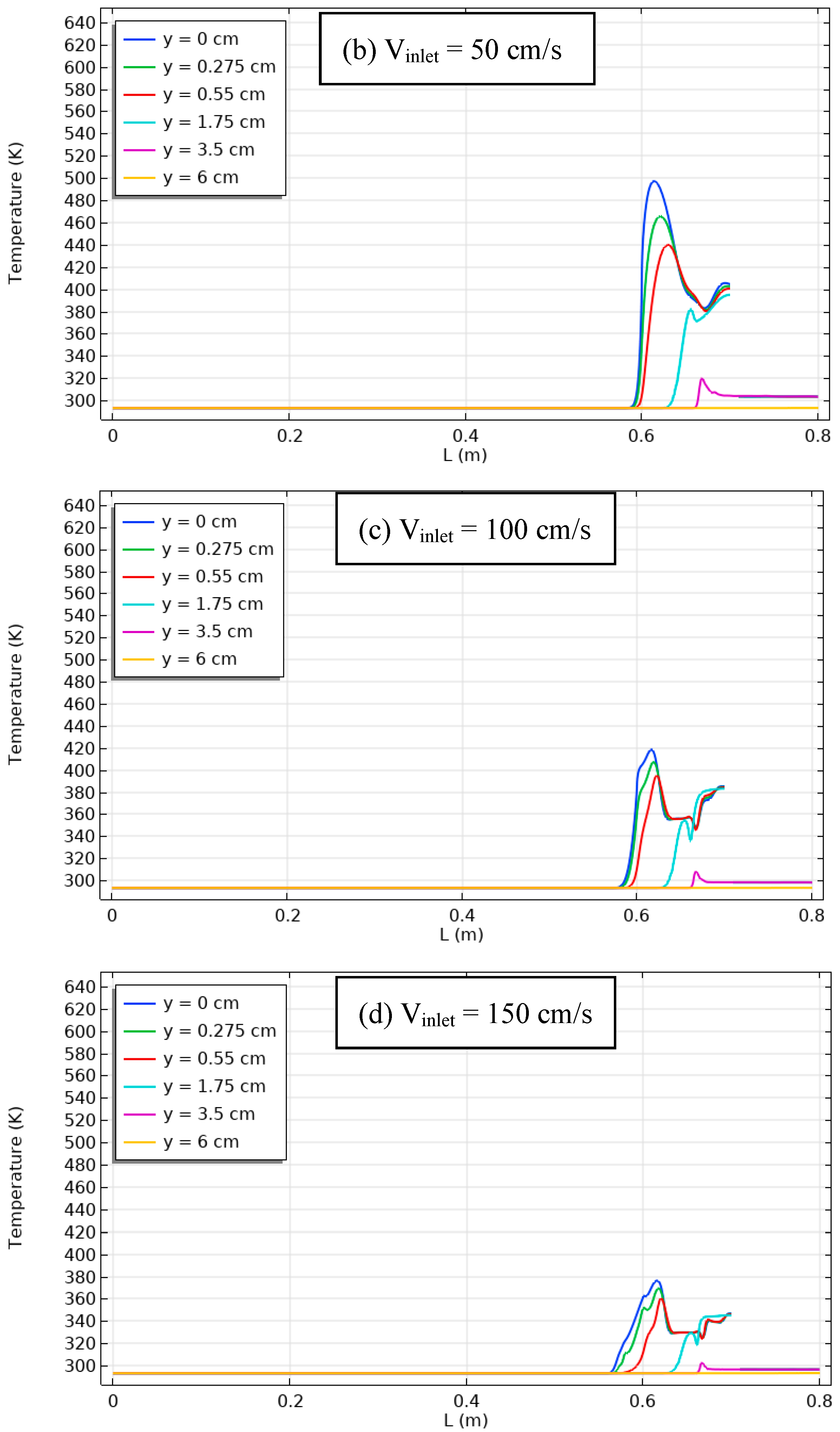 Energies 17 01209 g010b