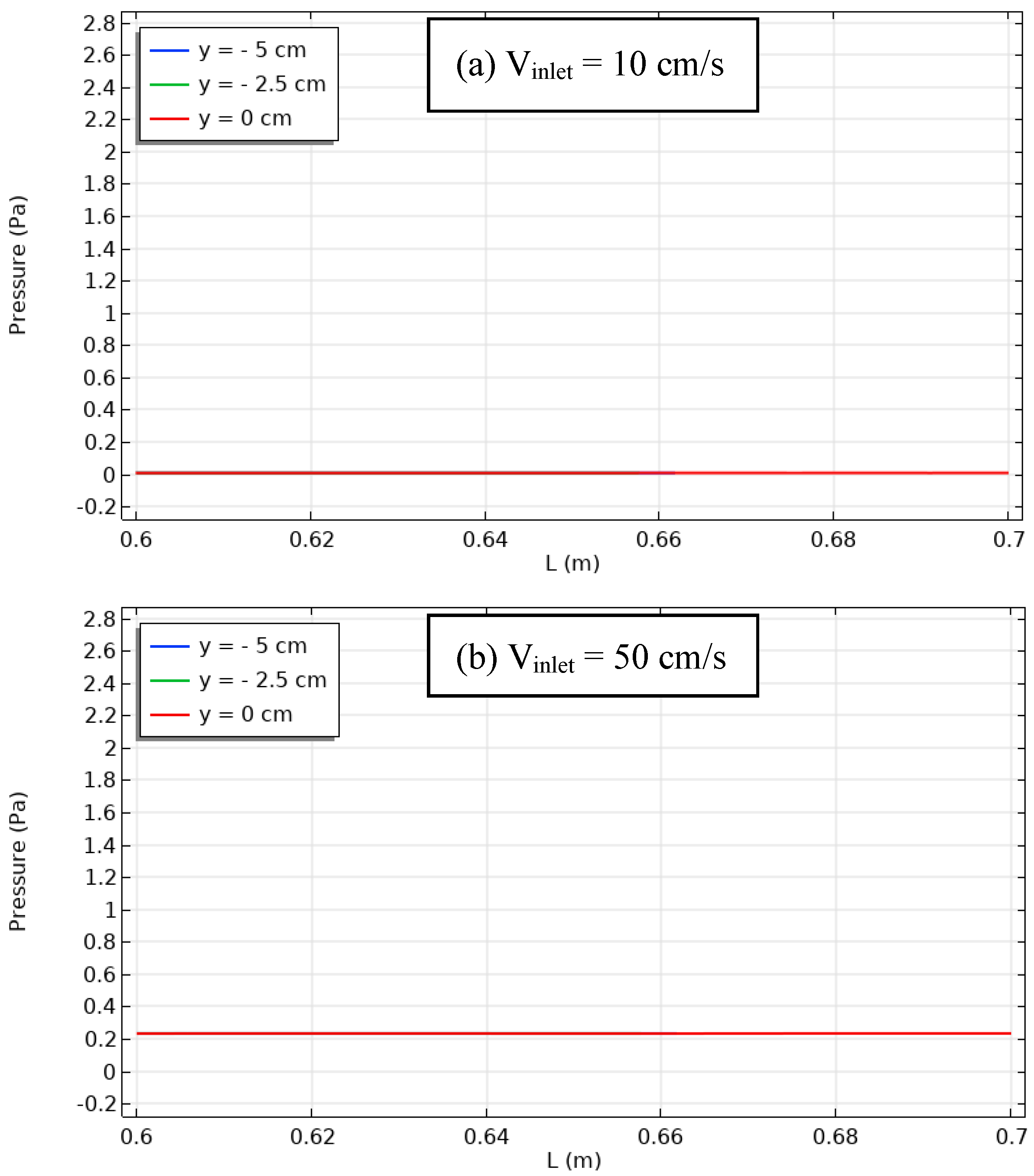 Energies 17 01209 g012a