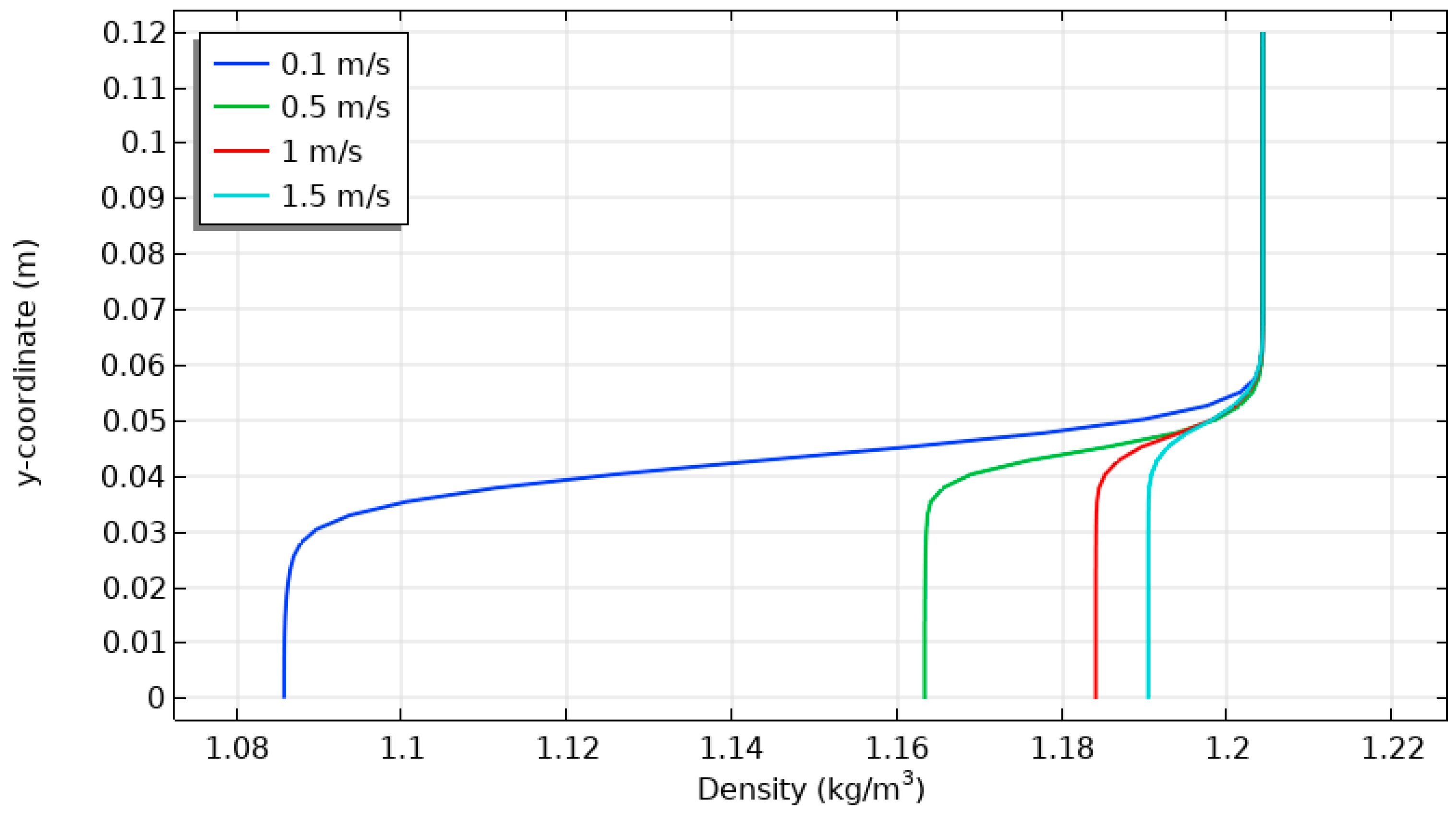 Energies 17 01209 g021