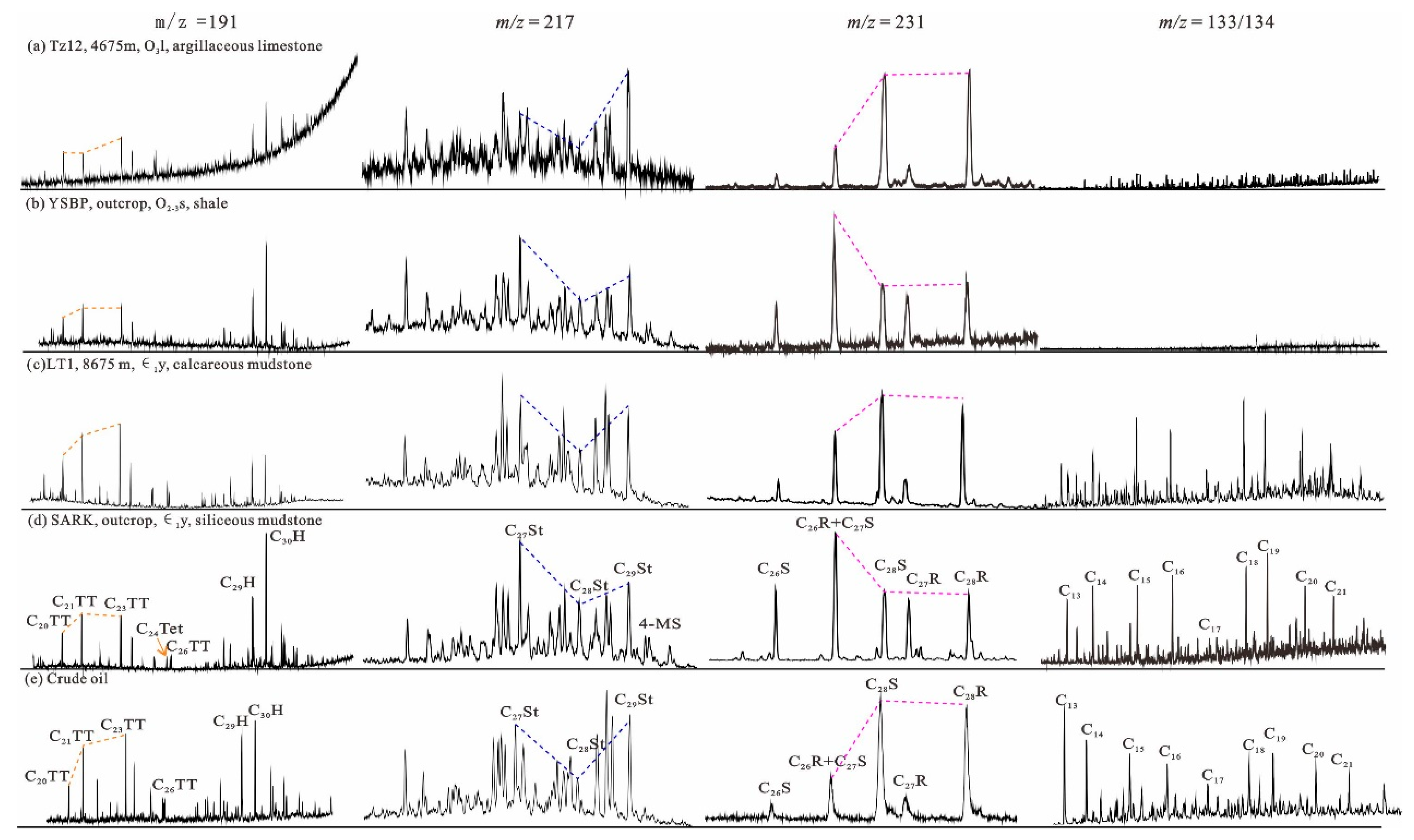 Energies 17 01211 g002