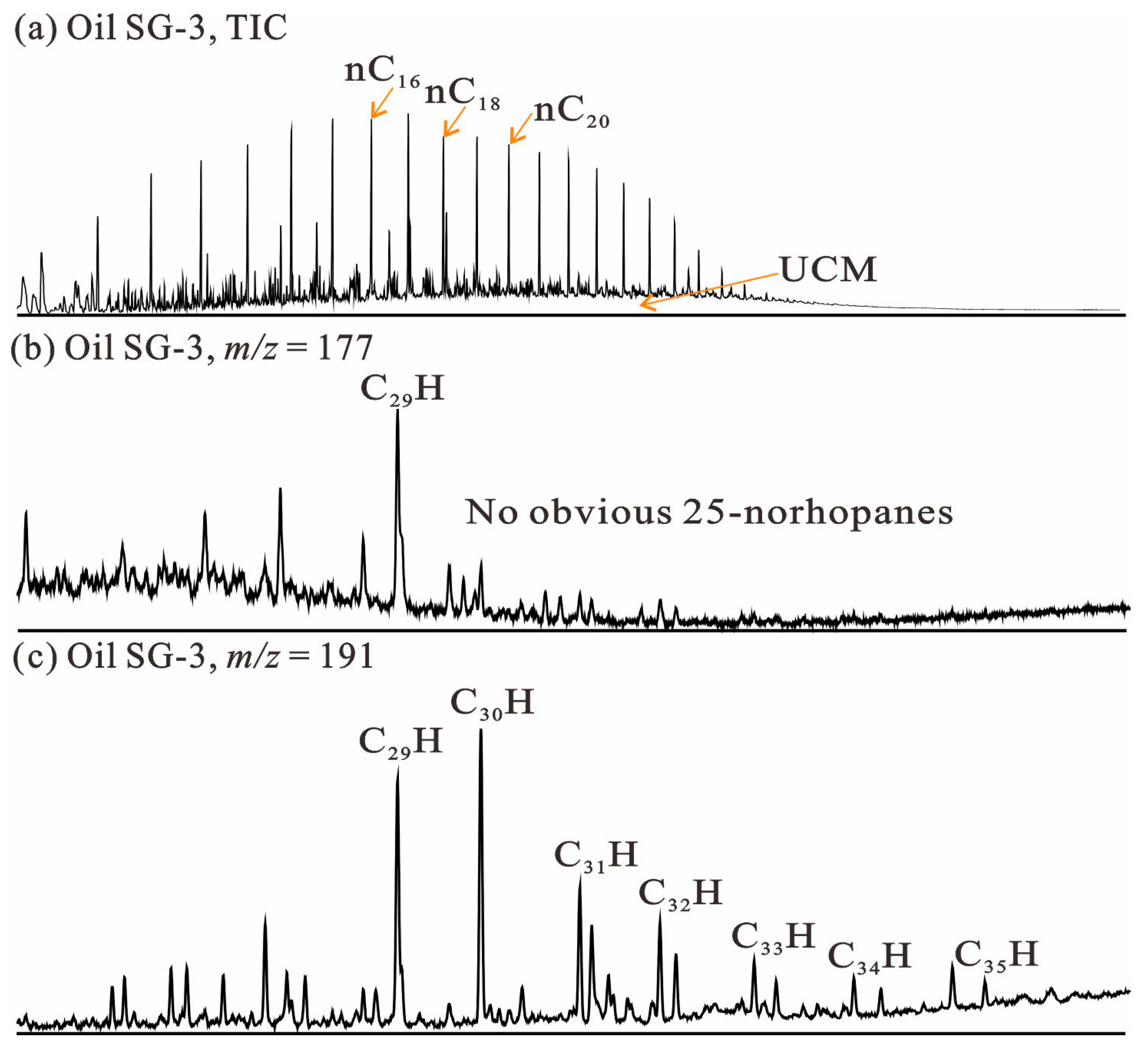 Energies 17 01211 g003