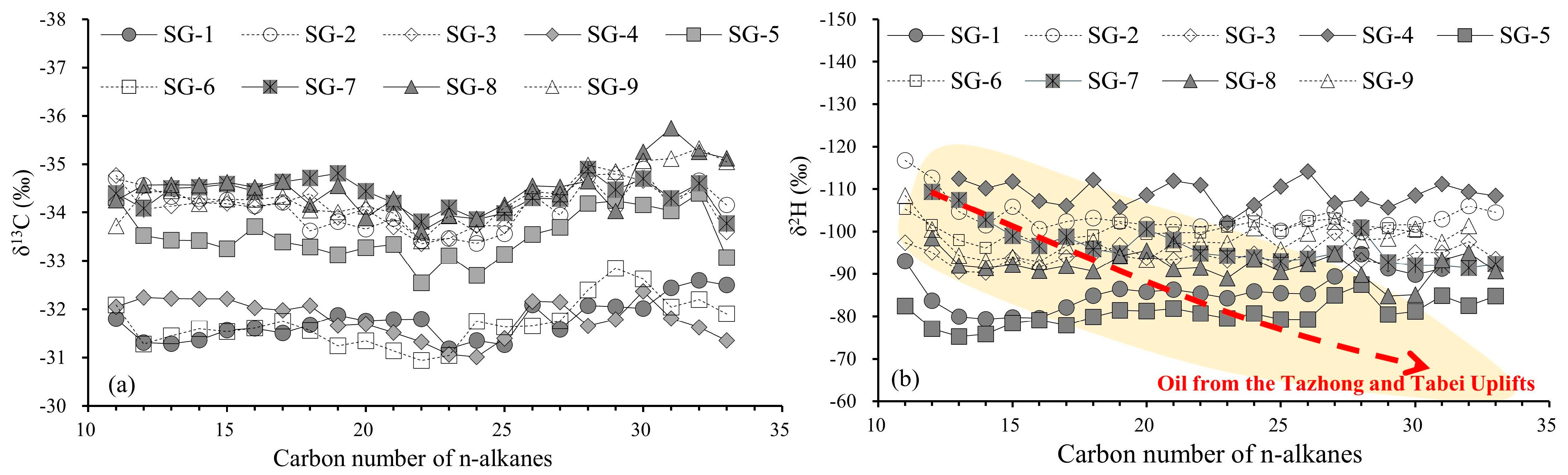 Energies 17 01211 g004