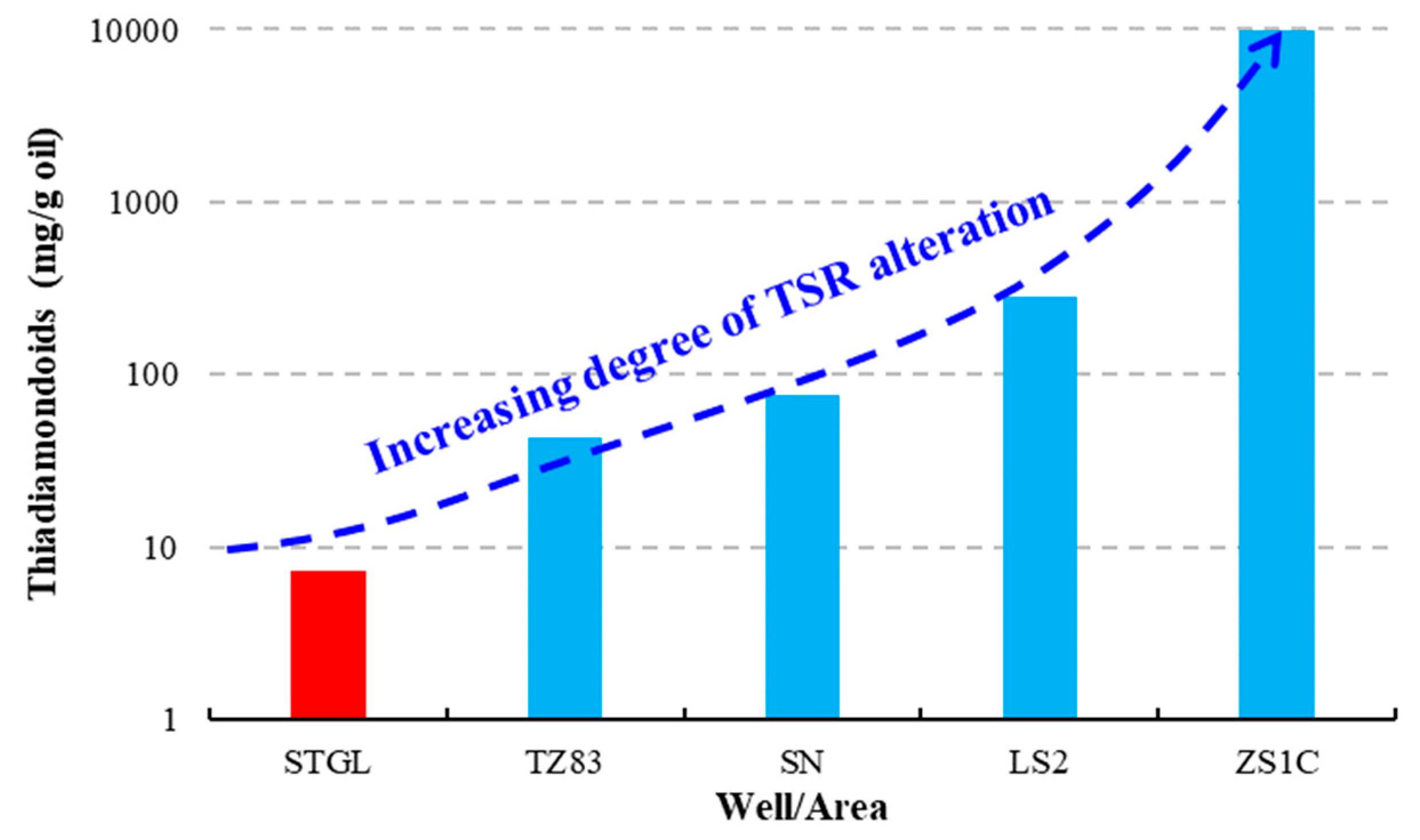 Energies 17 01211 g005