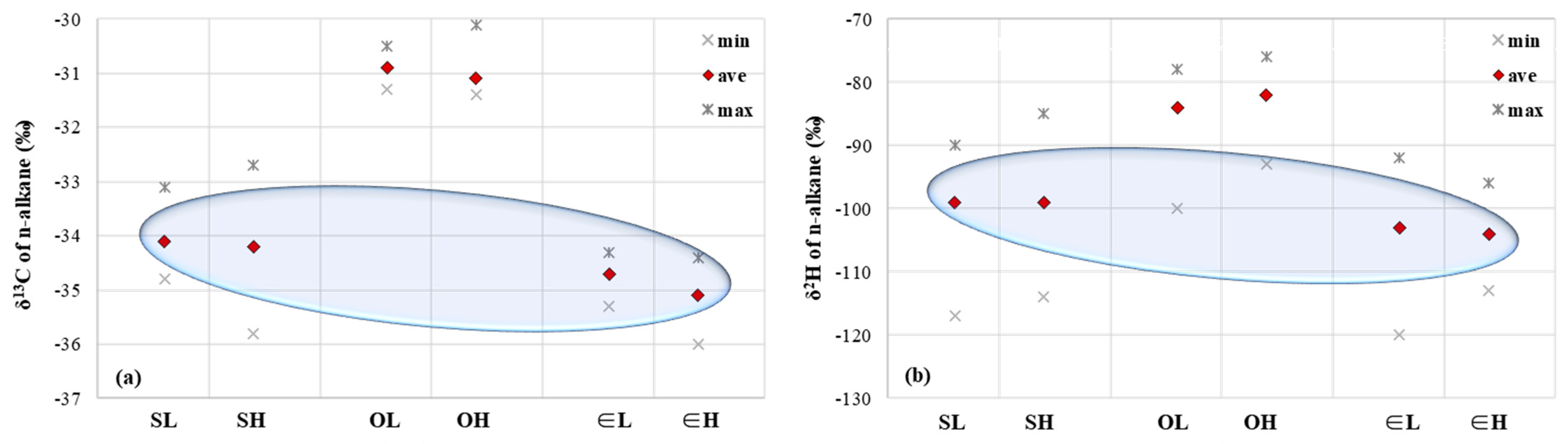 Energies 17 01211 g006