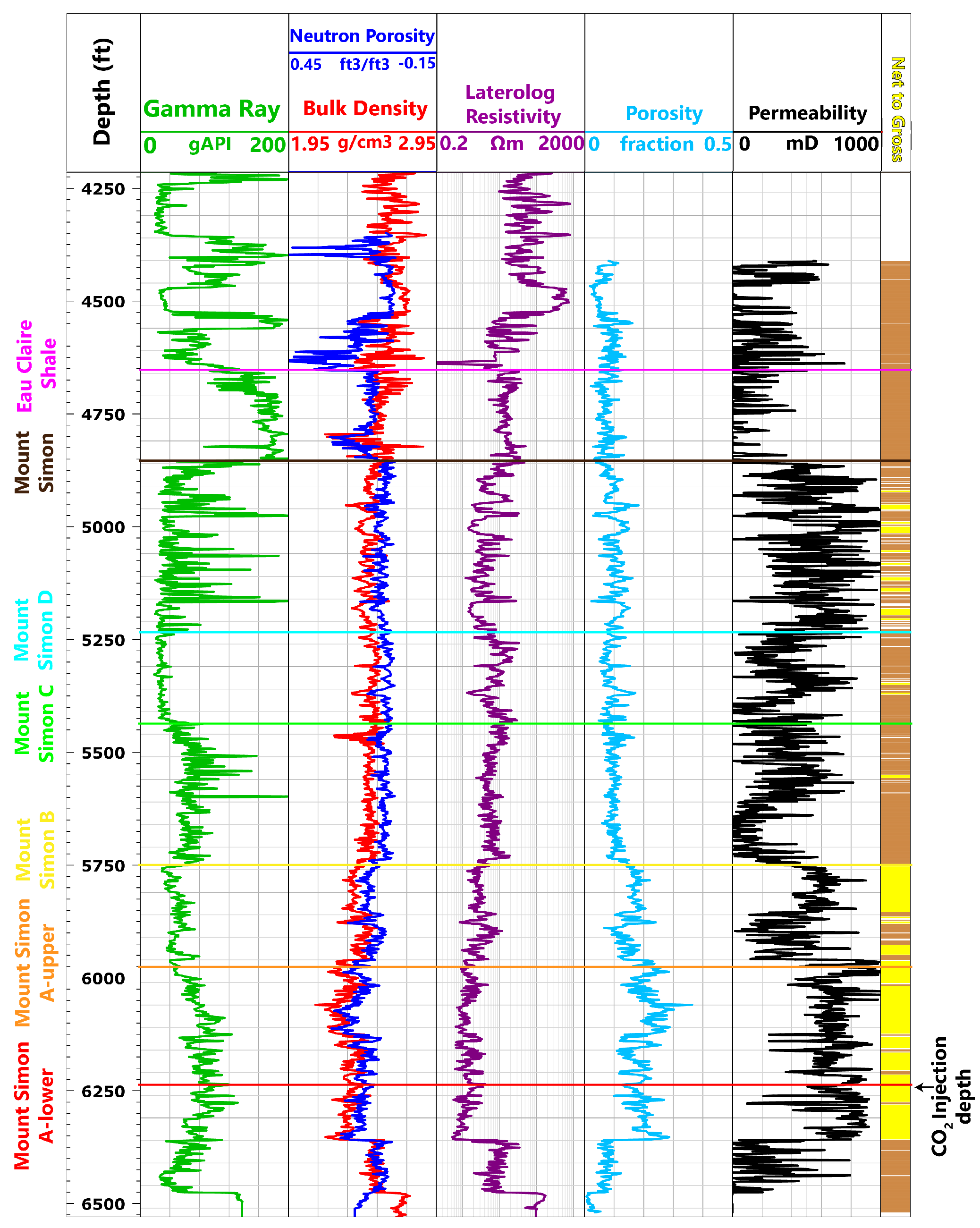 Energies 17 01212 g003