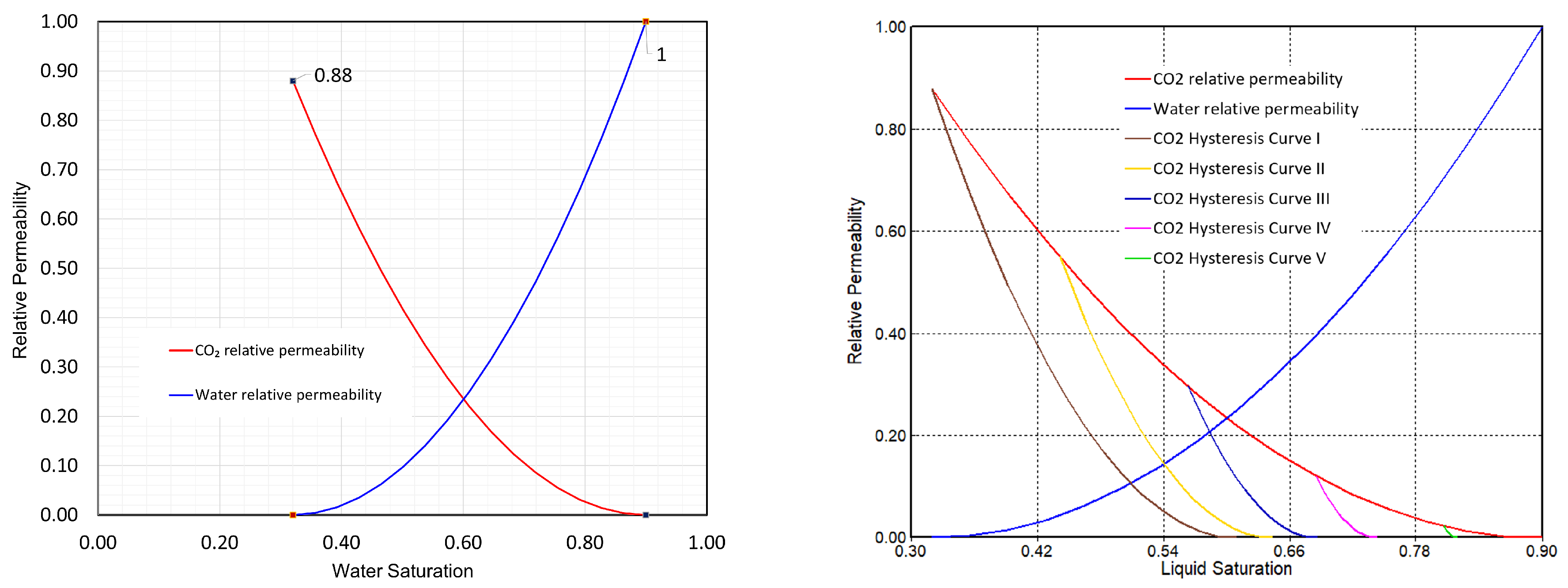 Energies 17 01212 g004