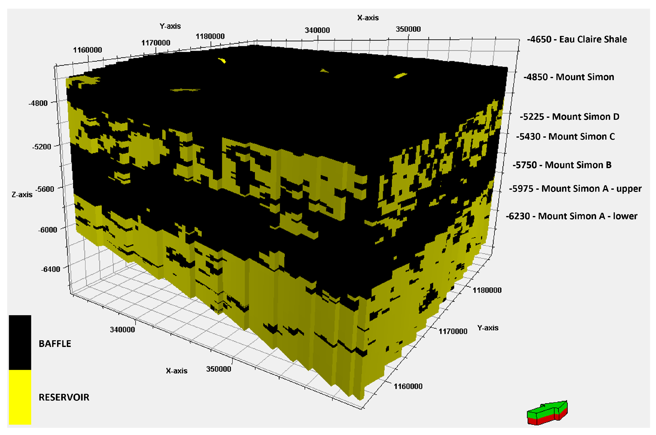 Energies 17 01212 g005