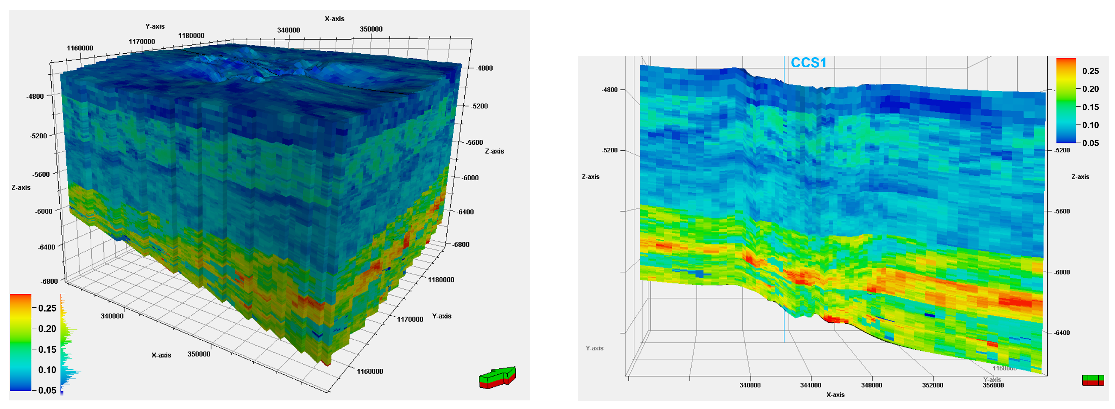 Energies 17 01212 g006