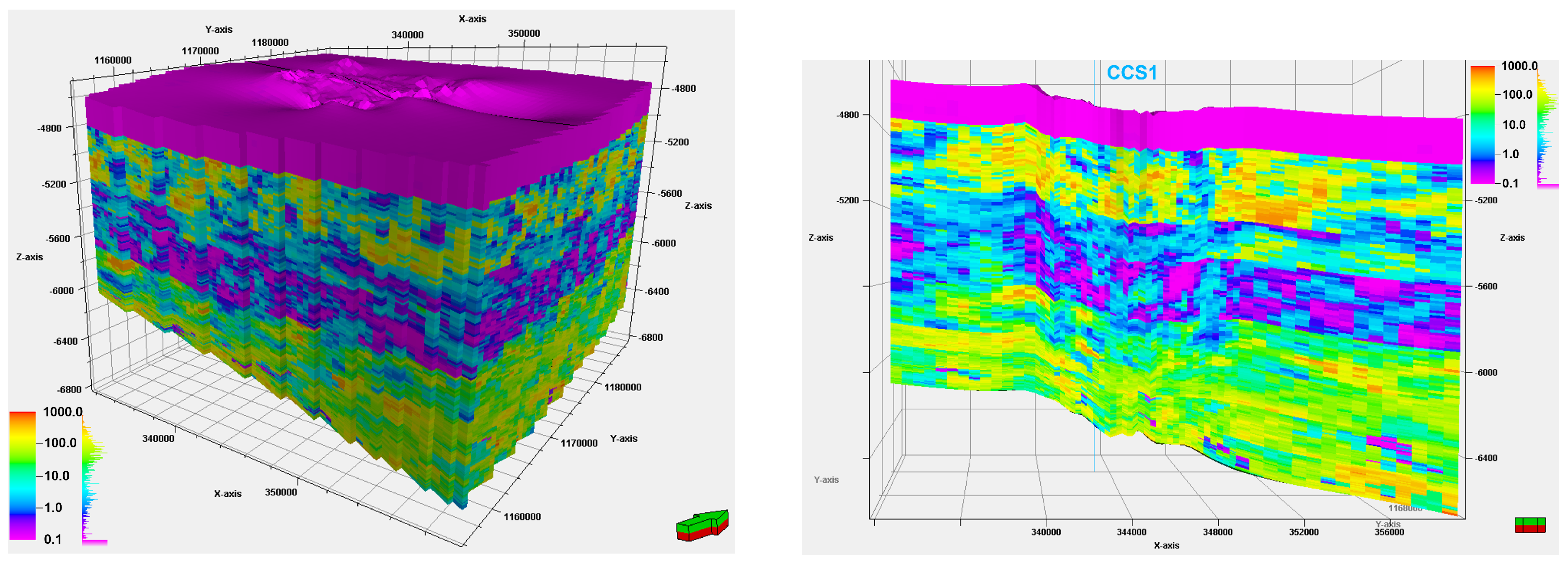 Energies 17 01212 g007