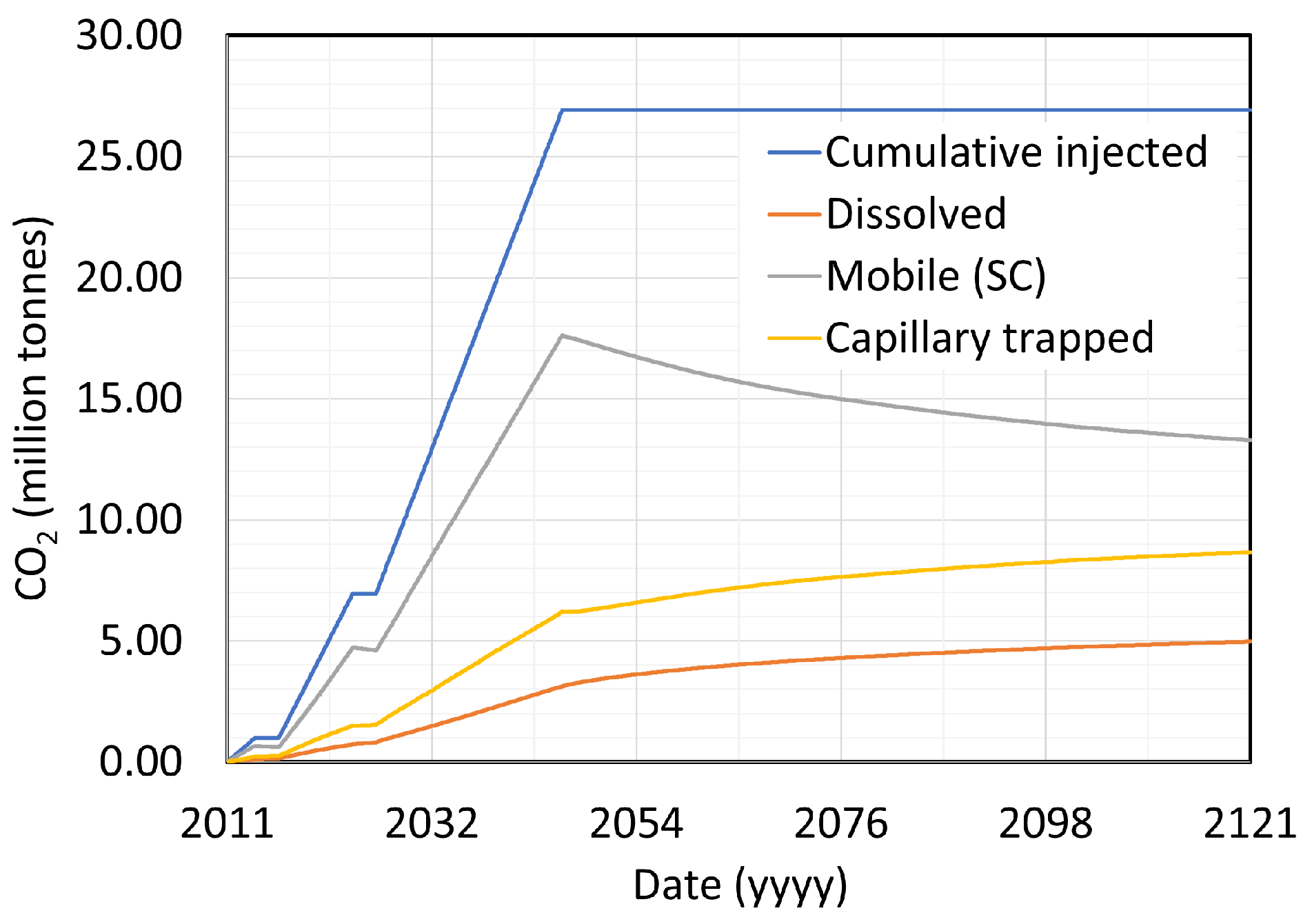 Energies 17 01212 g012
