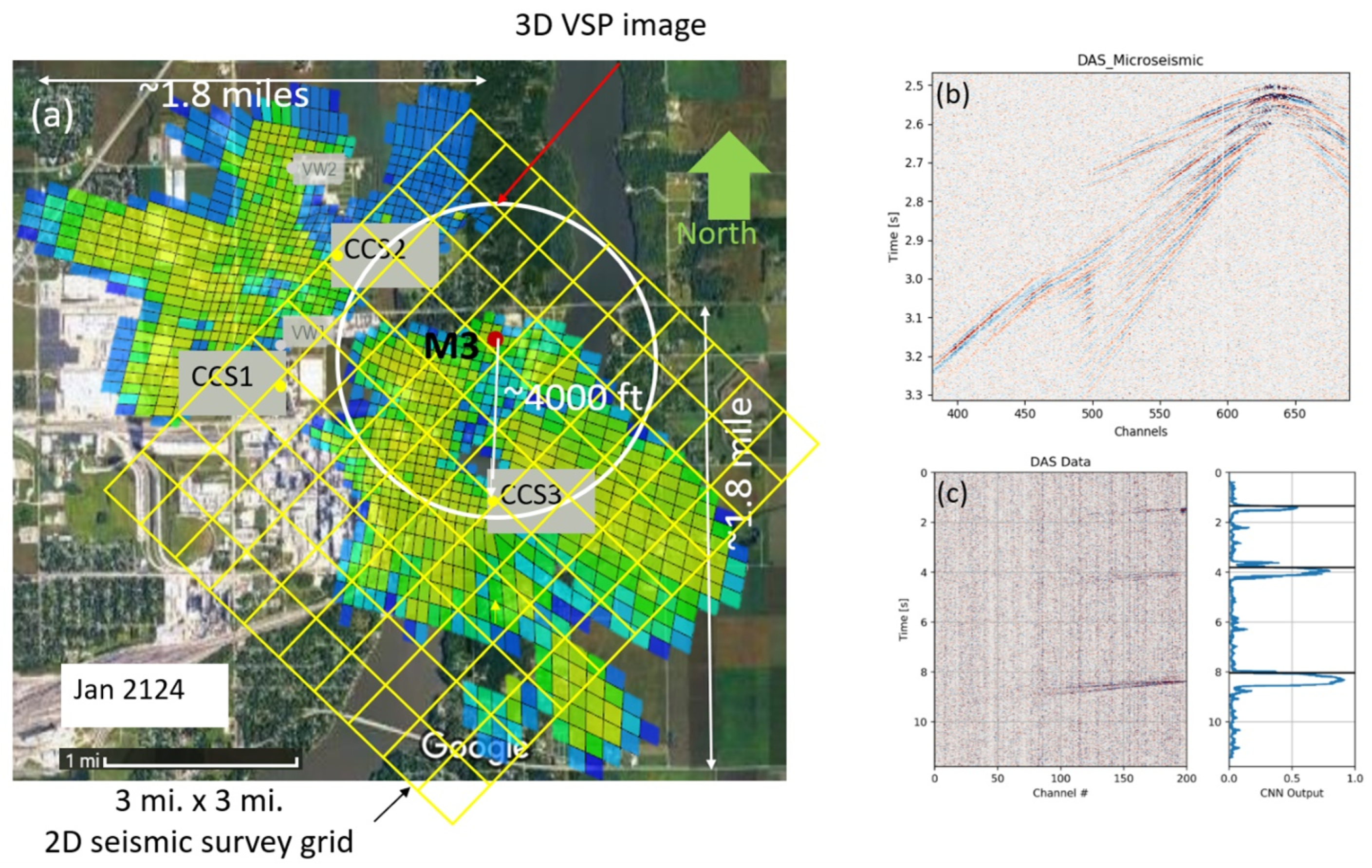 Energies 17 01212 g013