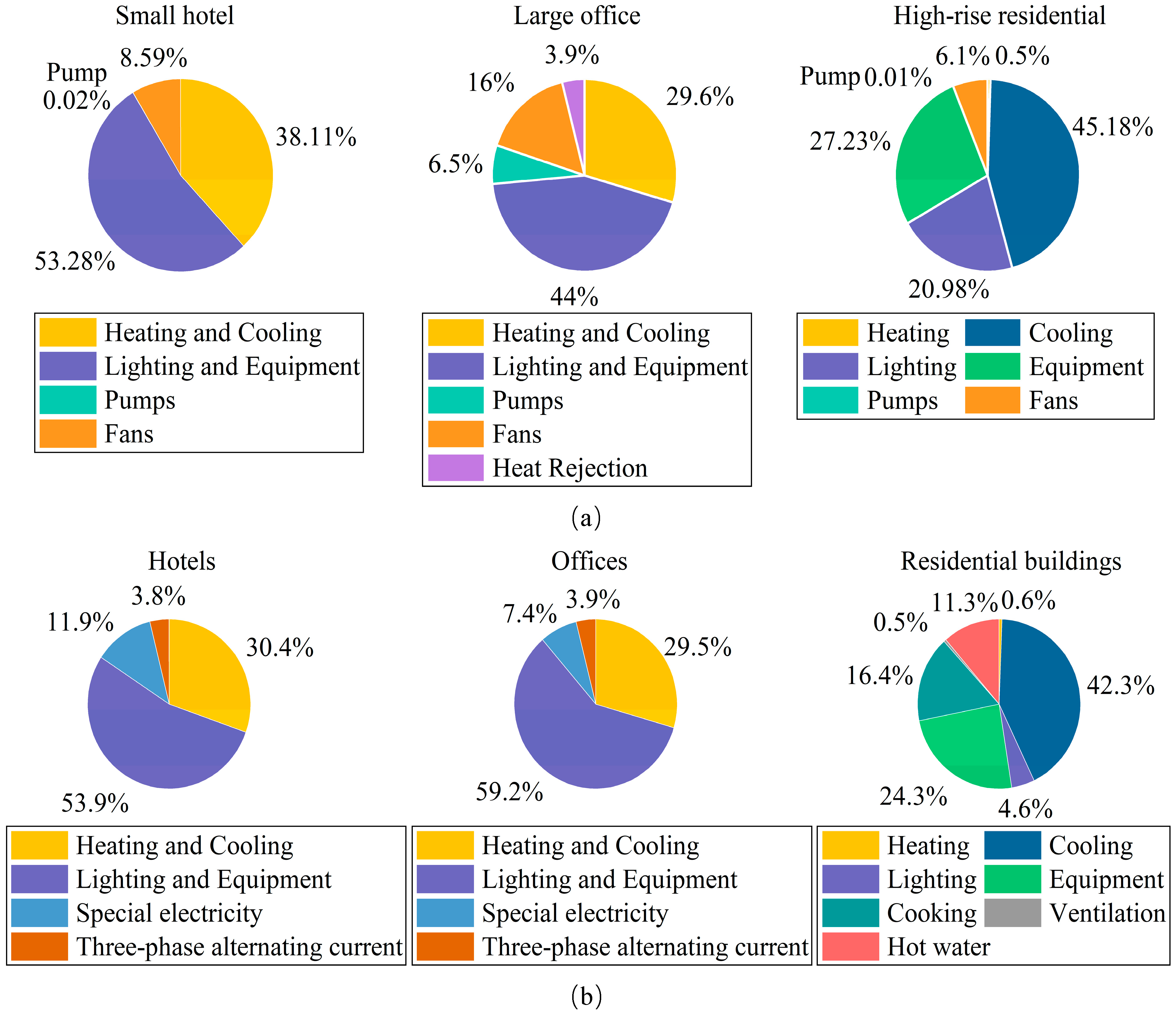 Energies 17 01214 g007