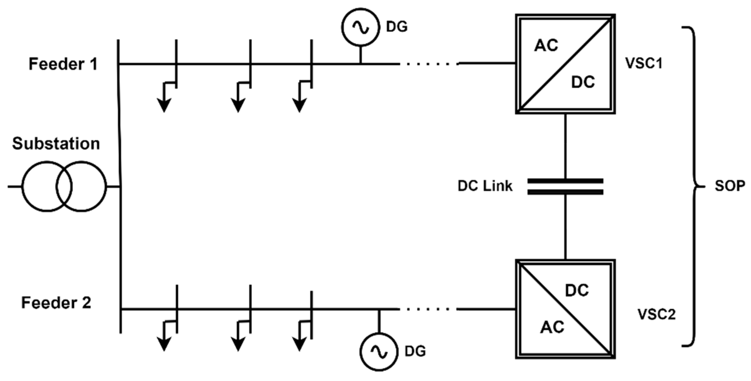 Energies 17 01216 g003