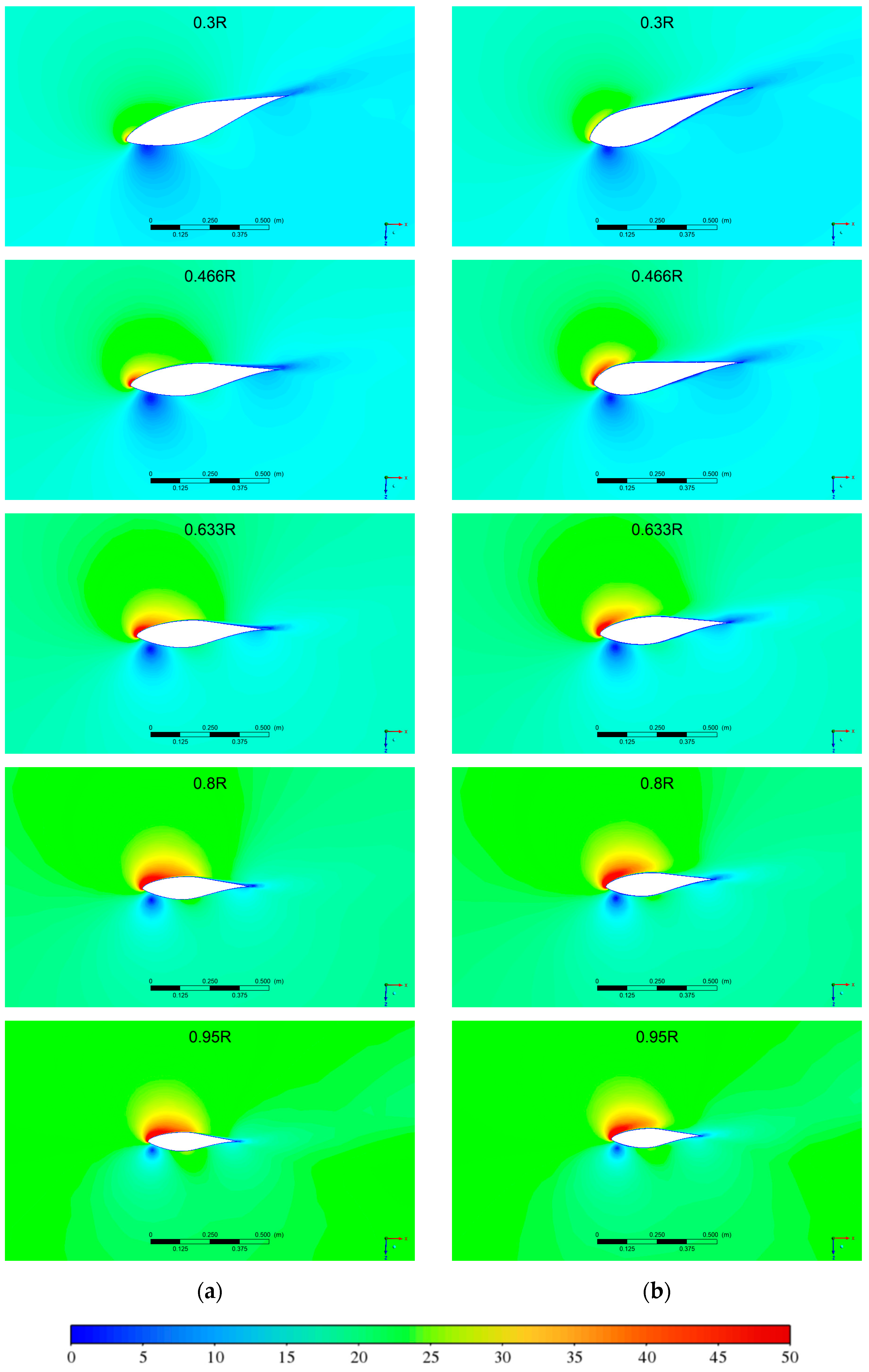 Energies 17 01217 g007