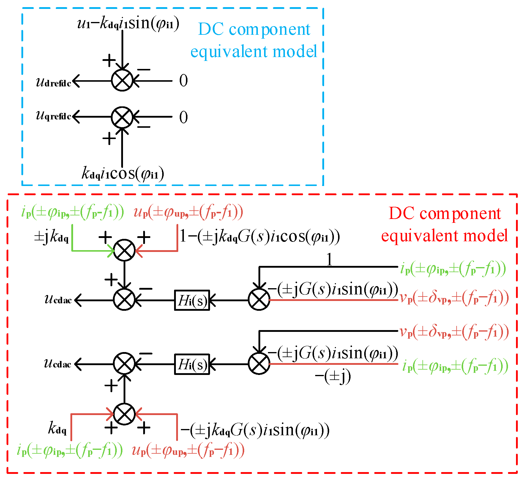Energies 17 01218 g002