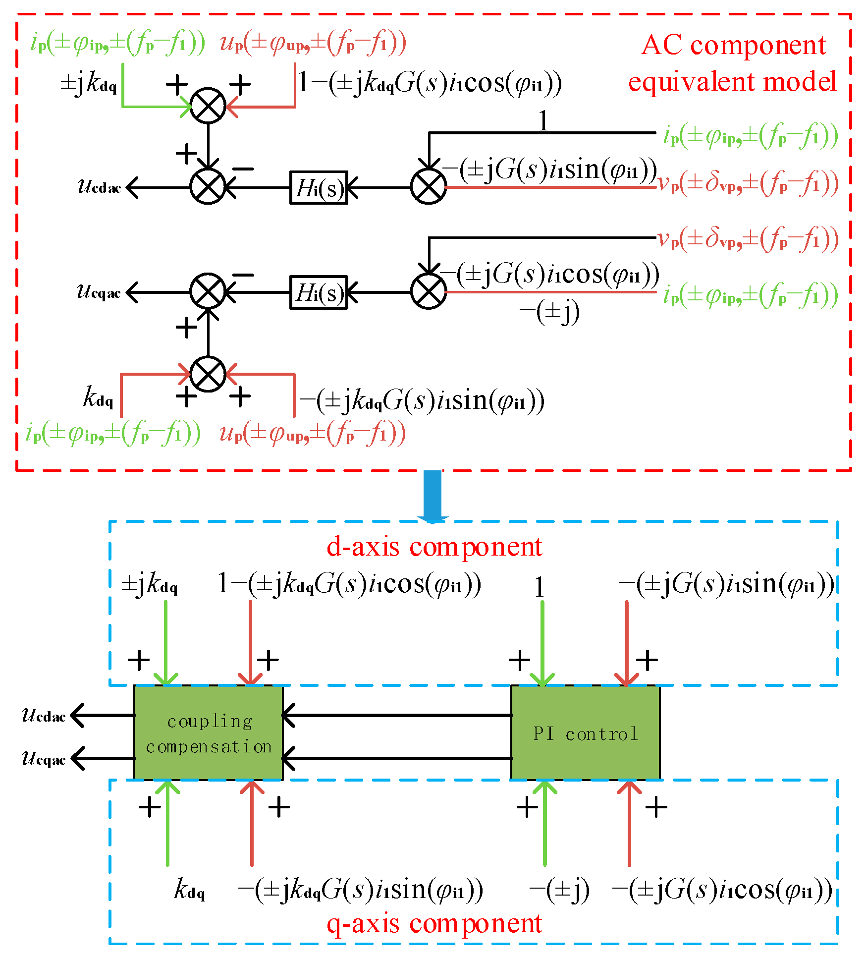 Energies 17 01218 g003