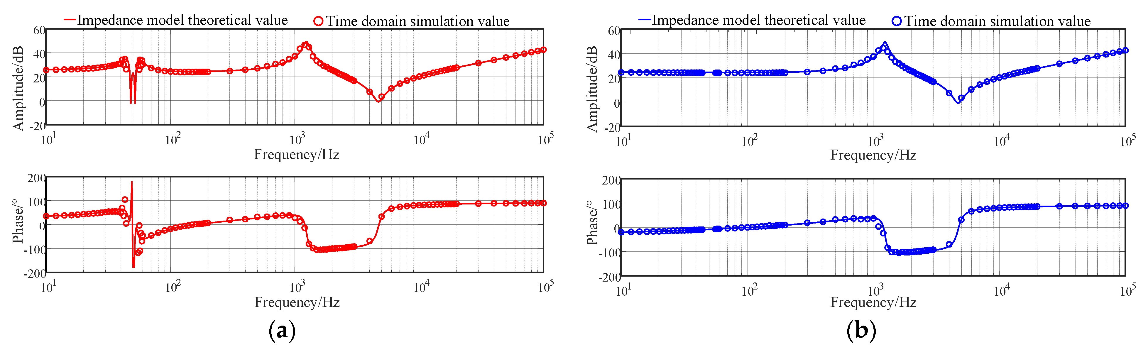 Energies 17 01218 g004