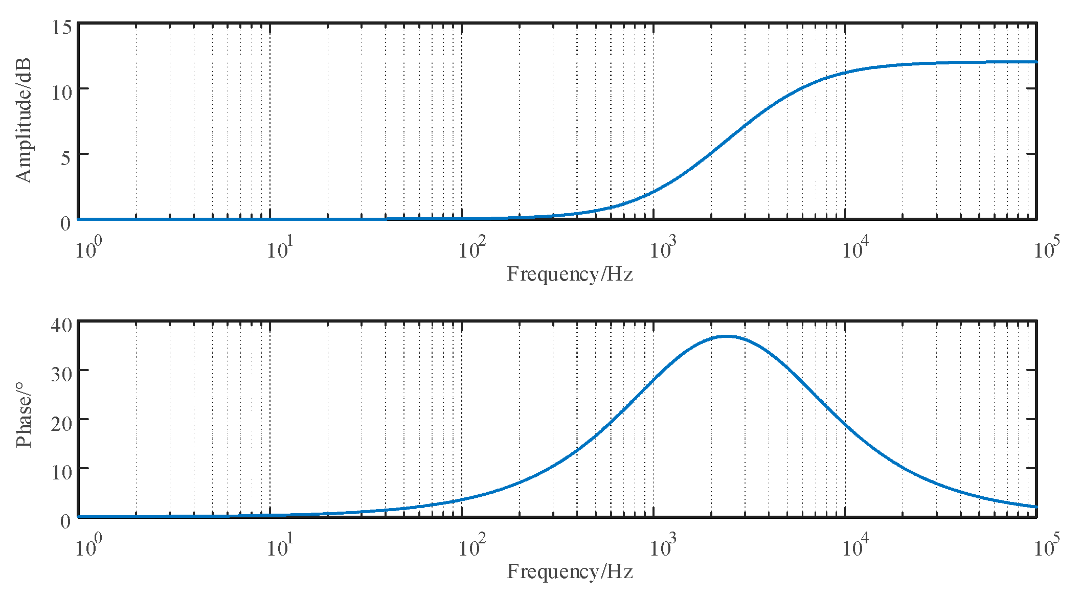 Energies 17 01218 g012